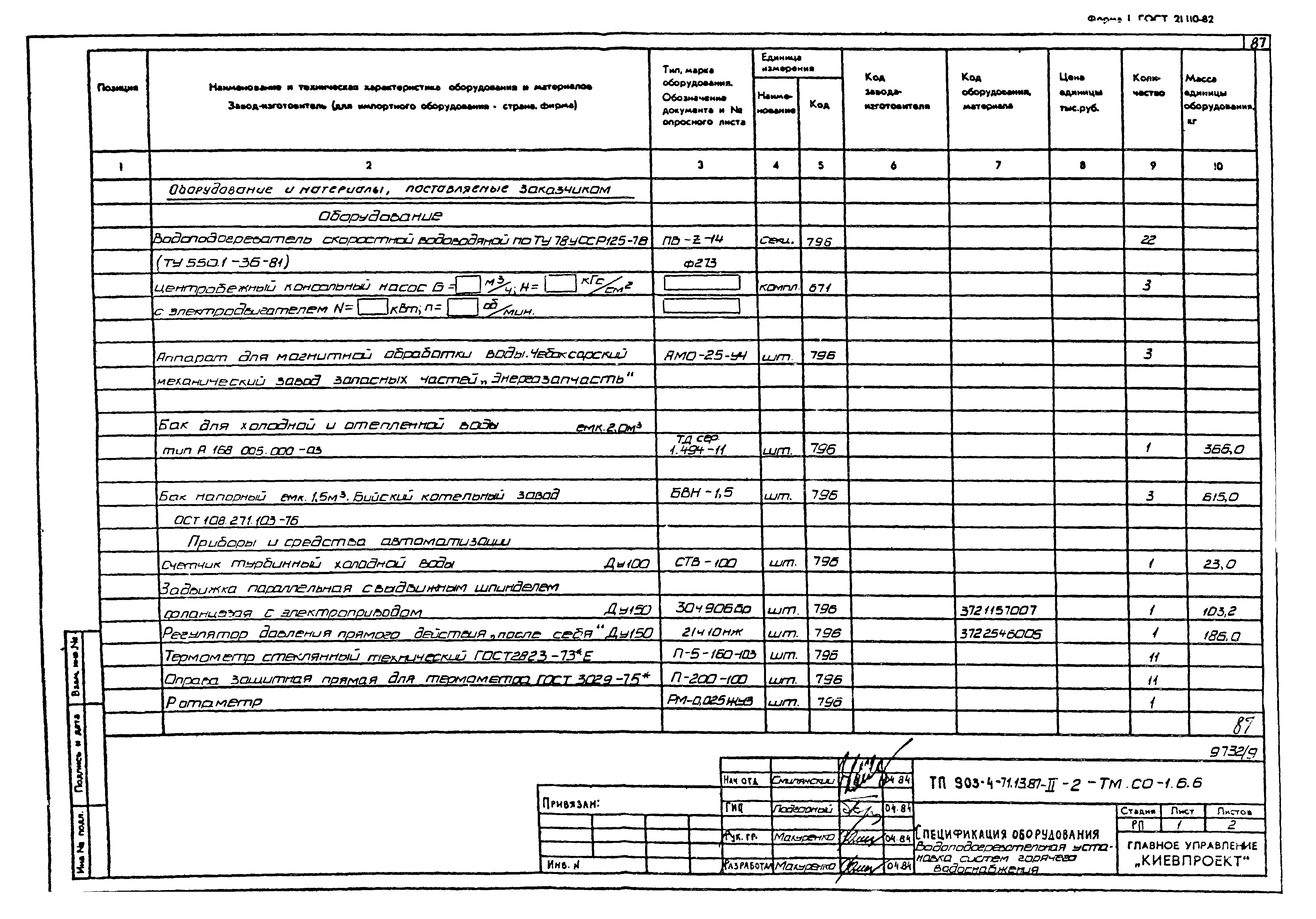 Типовой проект 903-4-71.13.87