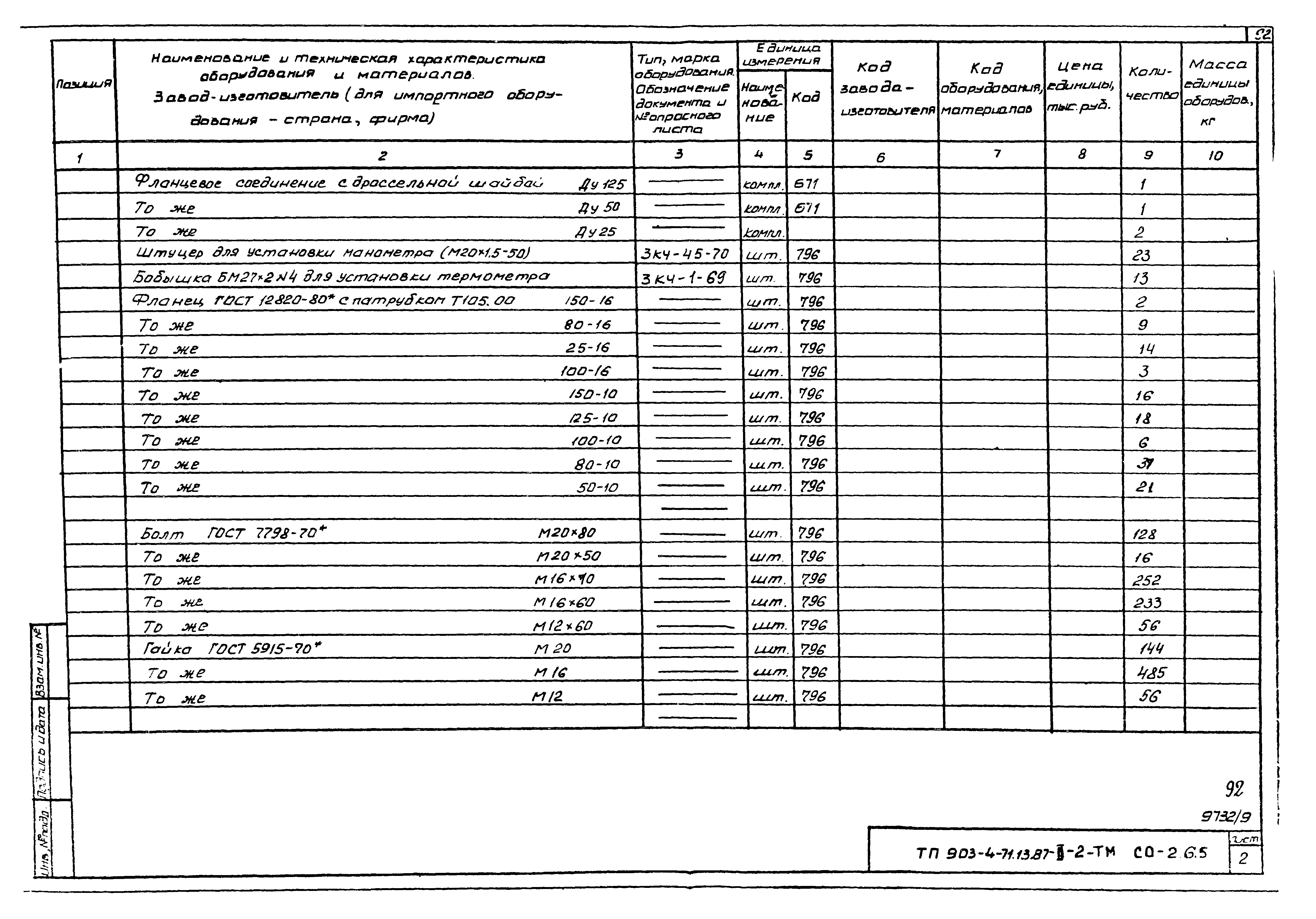 Типовой проект 903-4-71.13.87