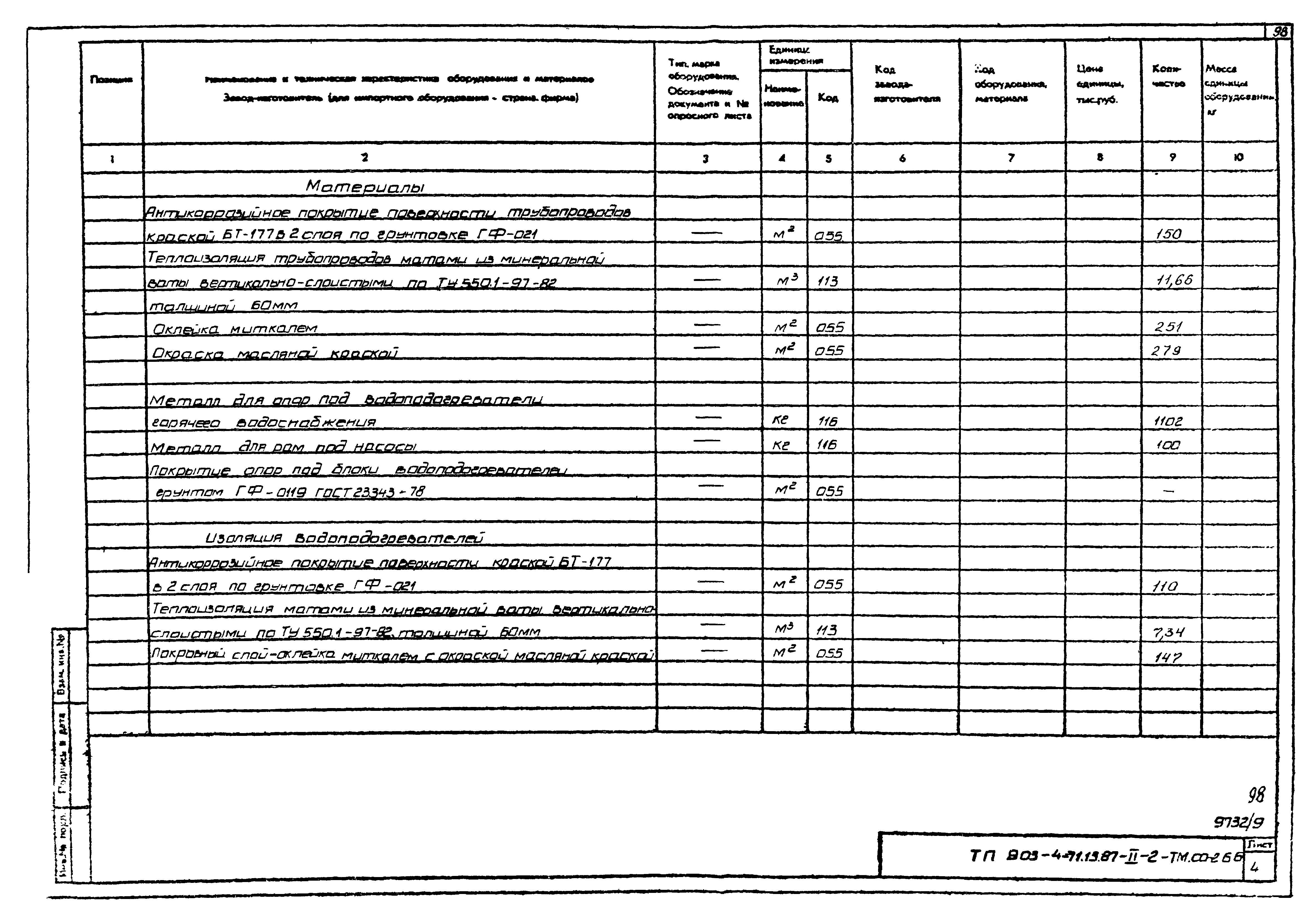 Типовой проект 903-4-71.13.87