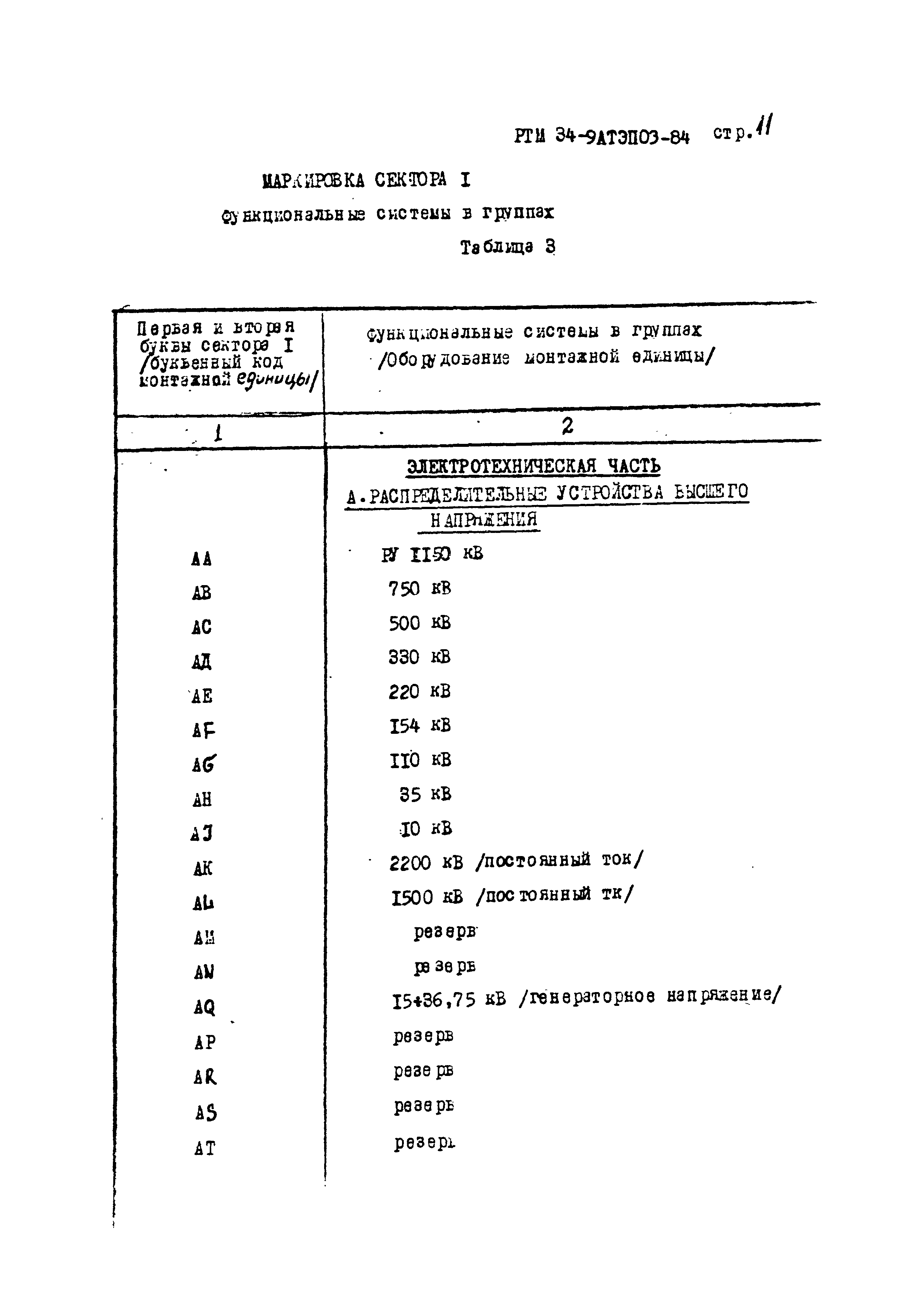 РТМ 34-9АТЭПОЗ-84