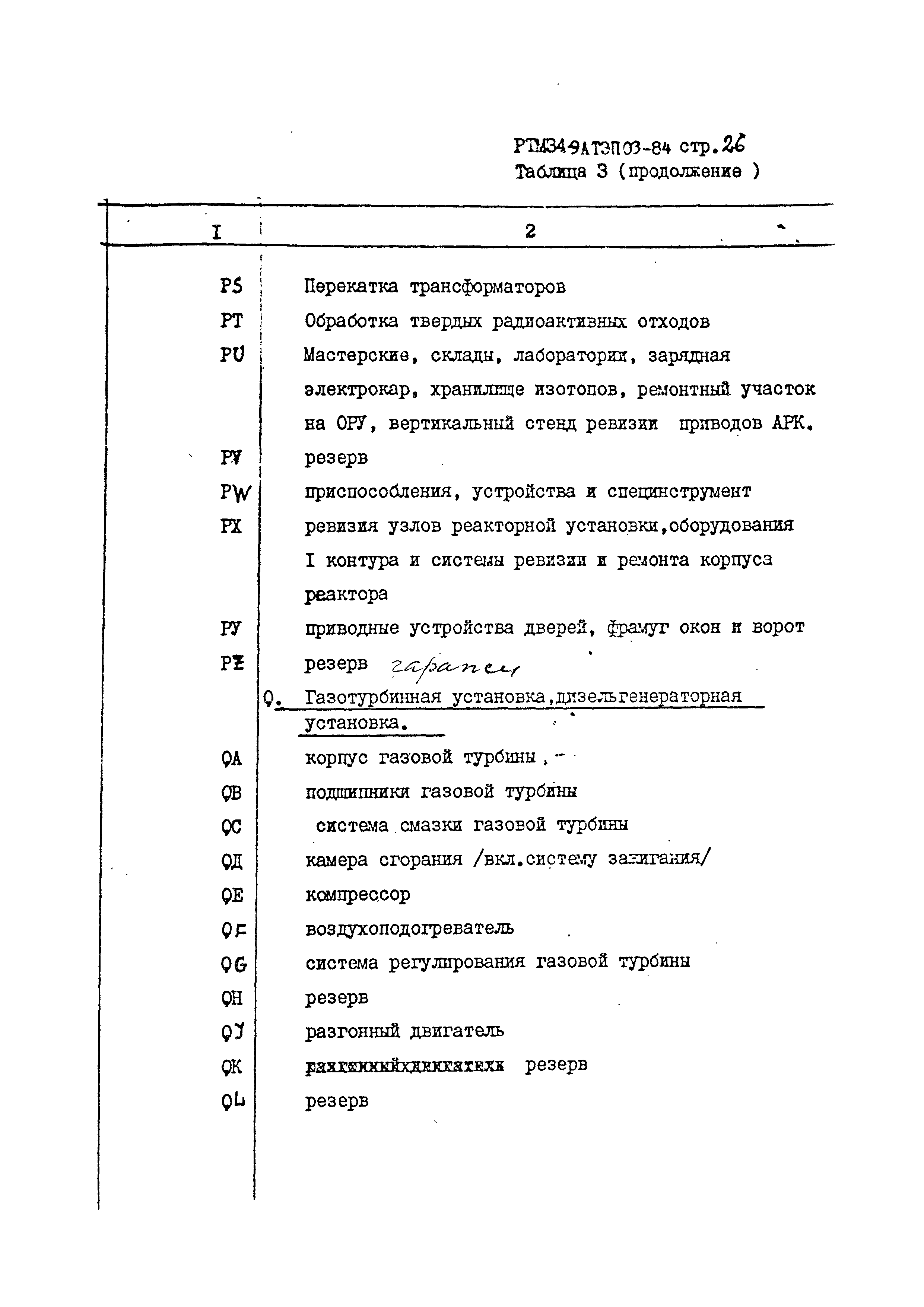 РТМ 34-9АТЭПОЗ-84