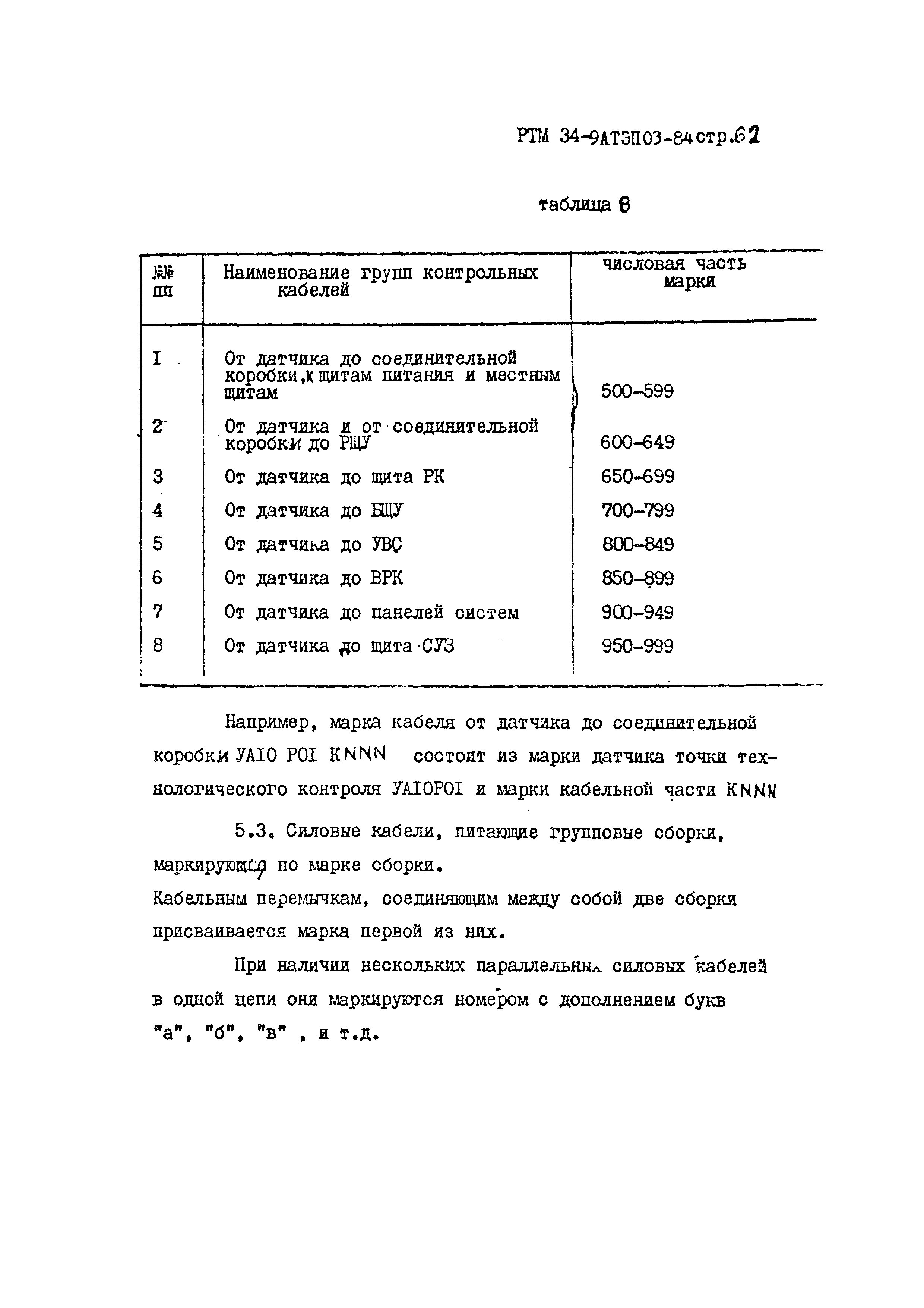 РТМ 34-9АТЭПОЗ-84