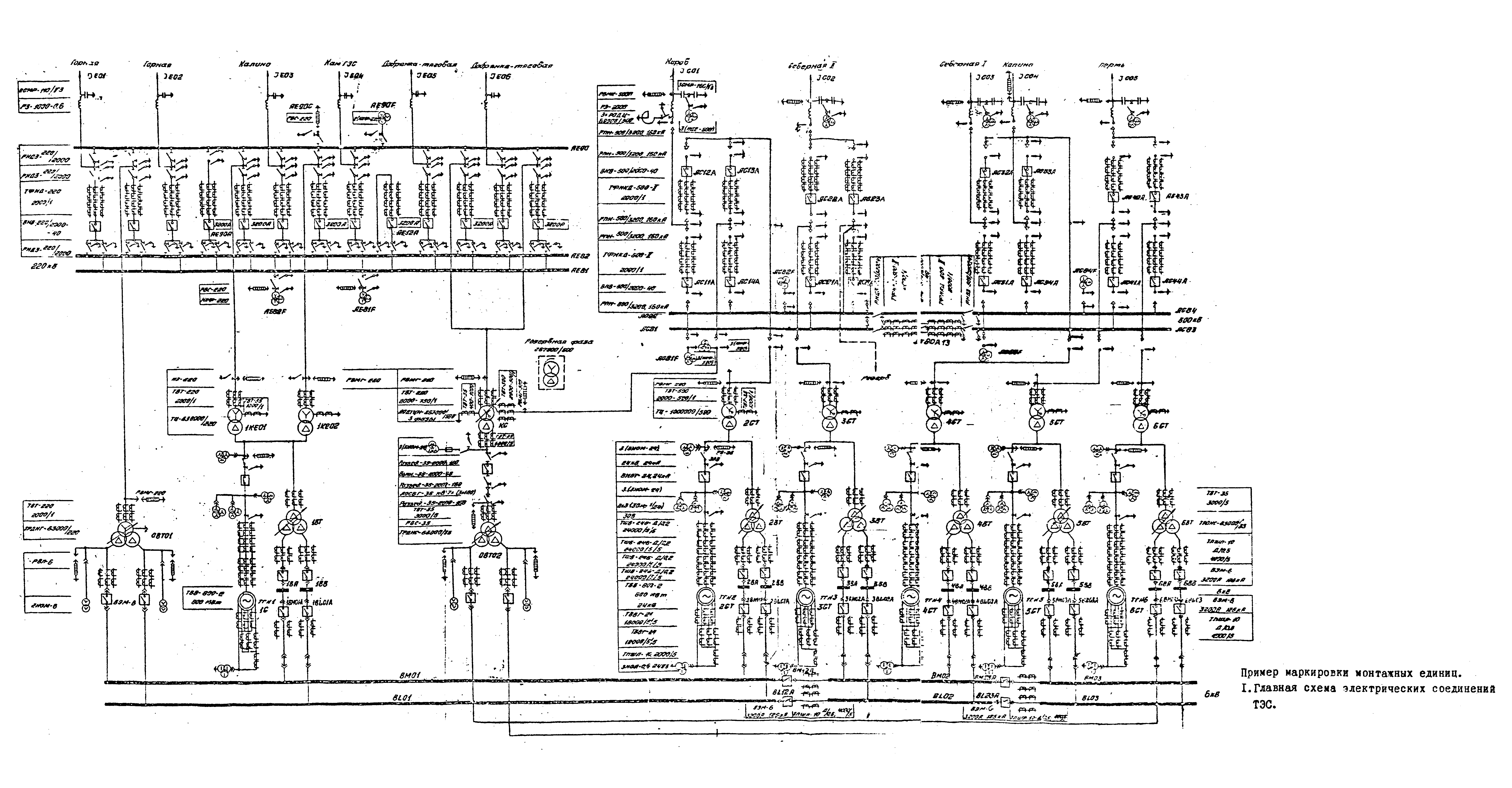 РТМ 34-9АТЭПОЗ-84