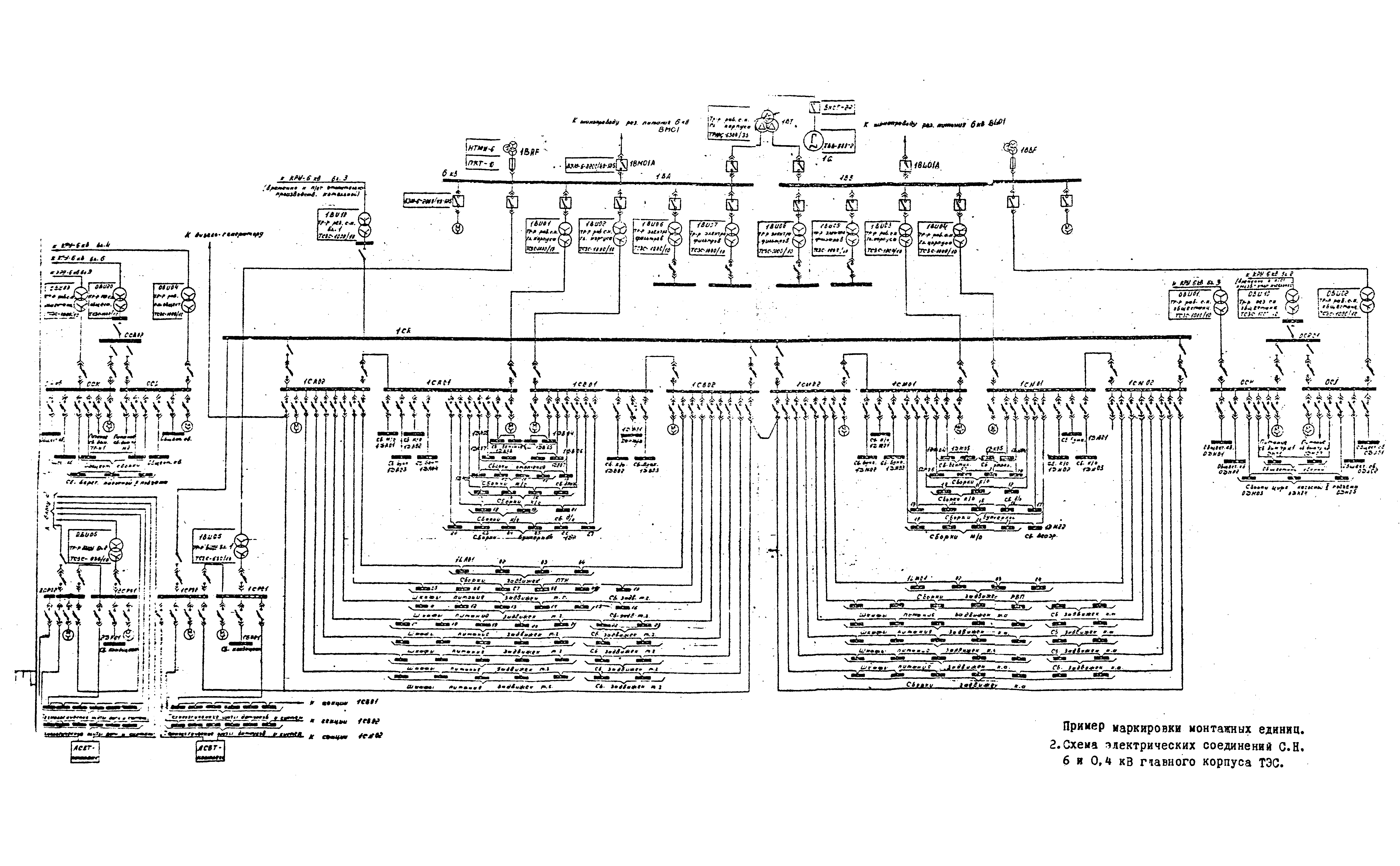 РТМ 34-9АТЭПОЗ-84