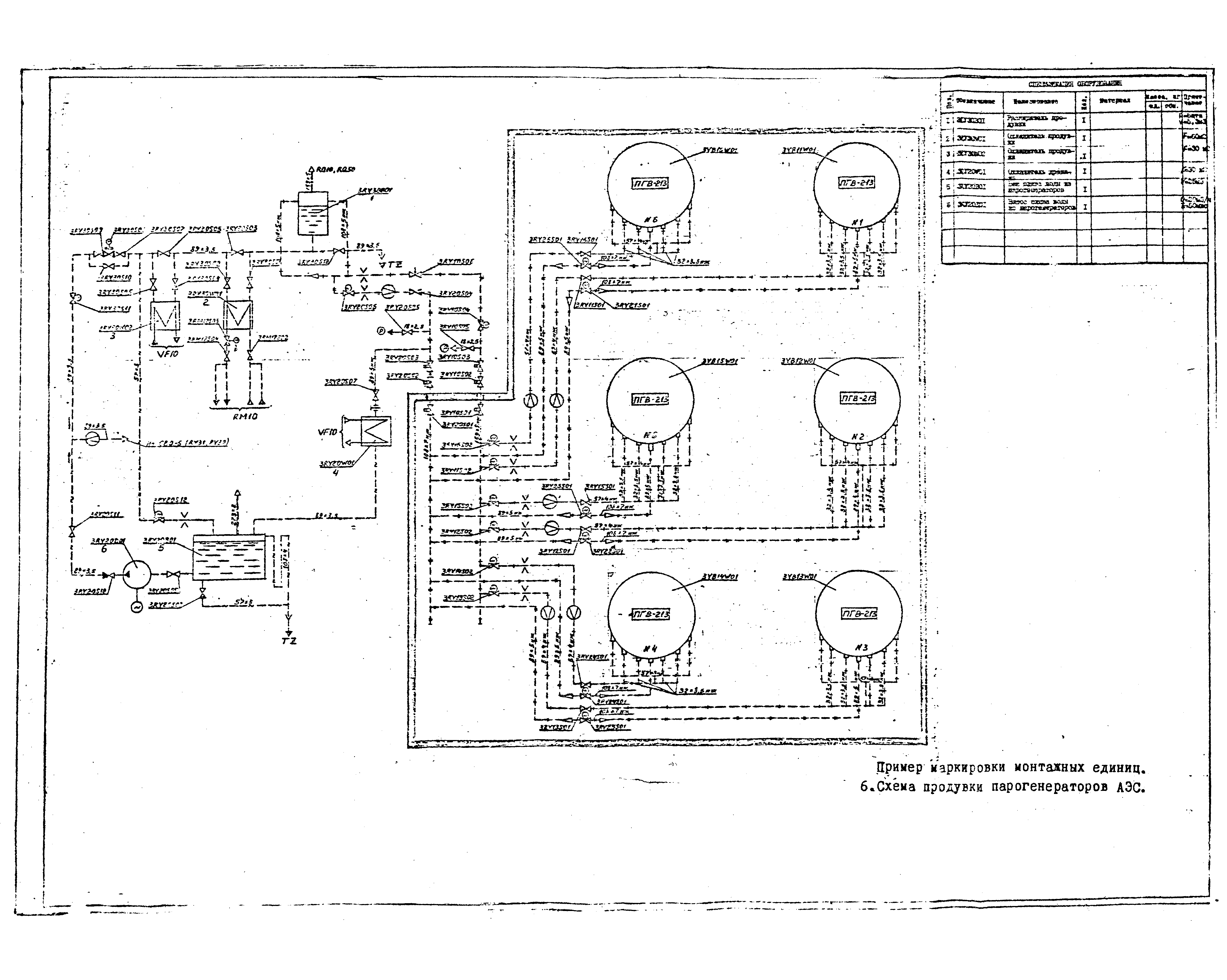 РТМ 34-9АТЭПОЗ-84