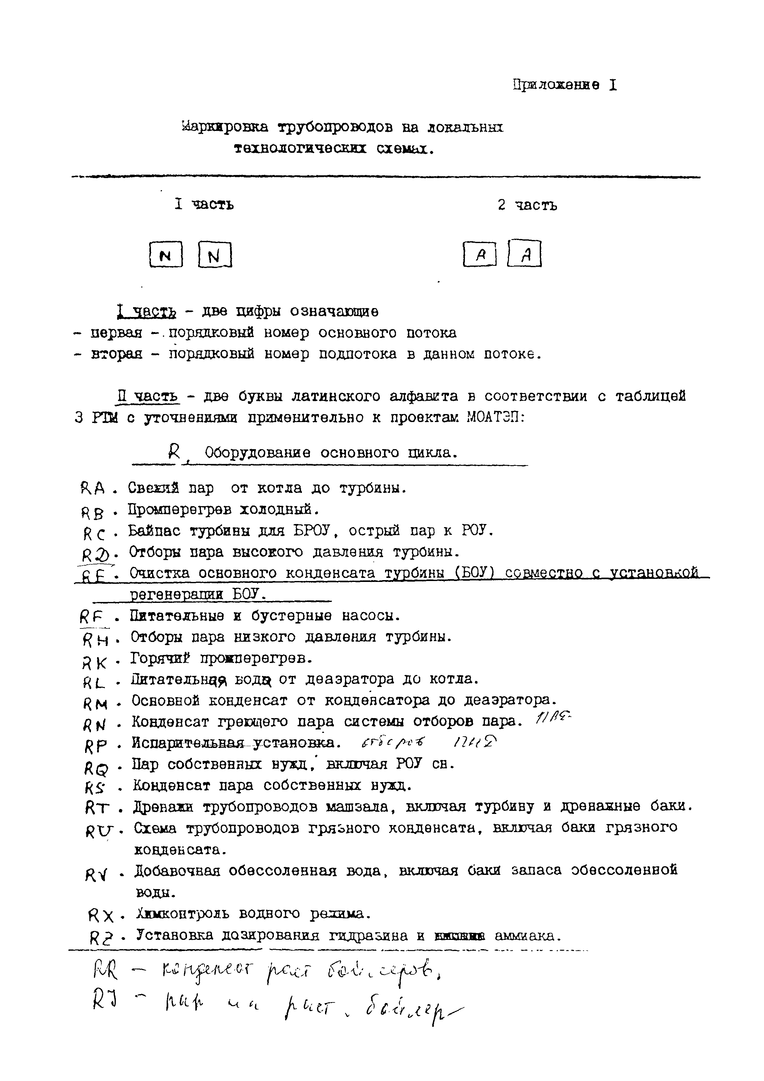 РТМ 34-9АТЭПОЗ-84