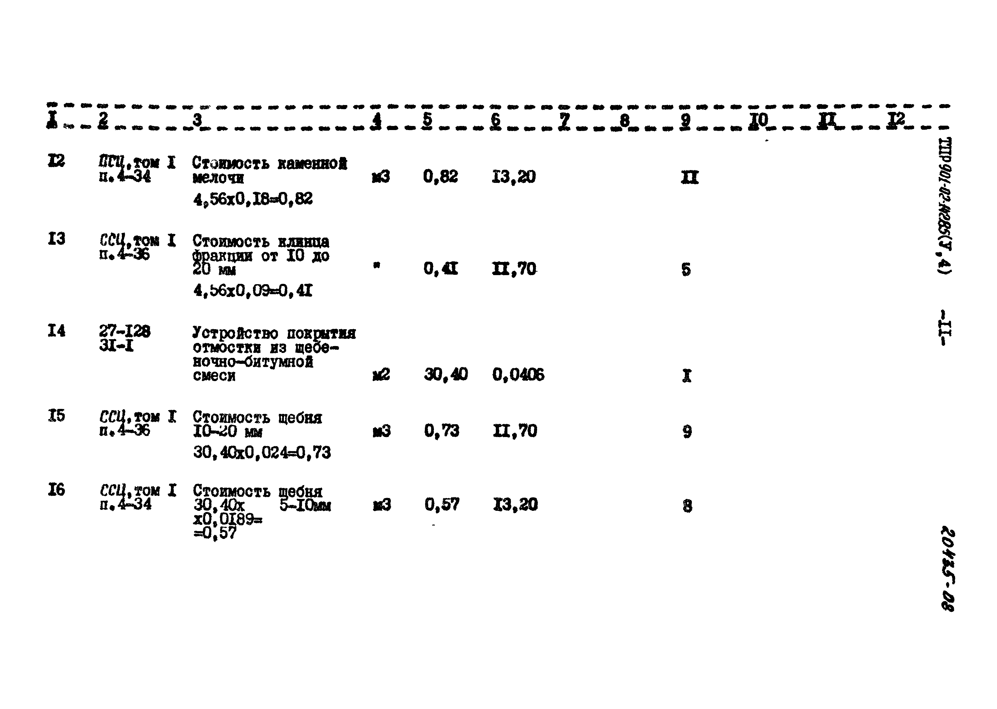 Типовые проектные решения 901-02-142.85