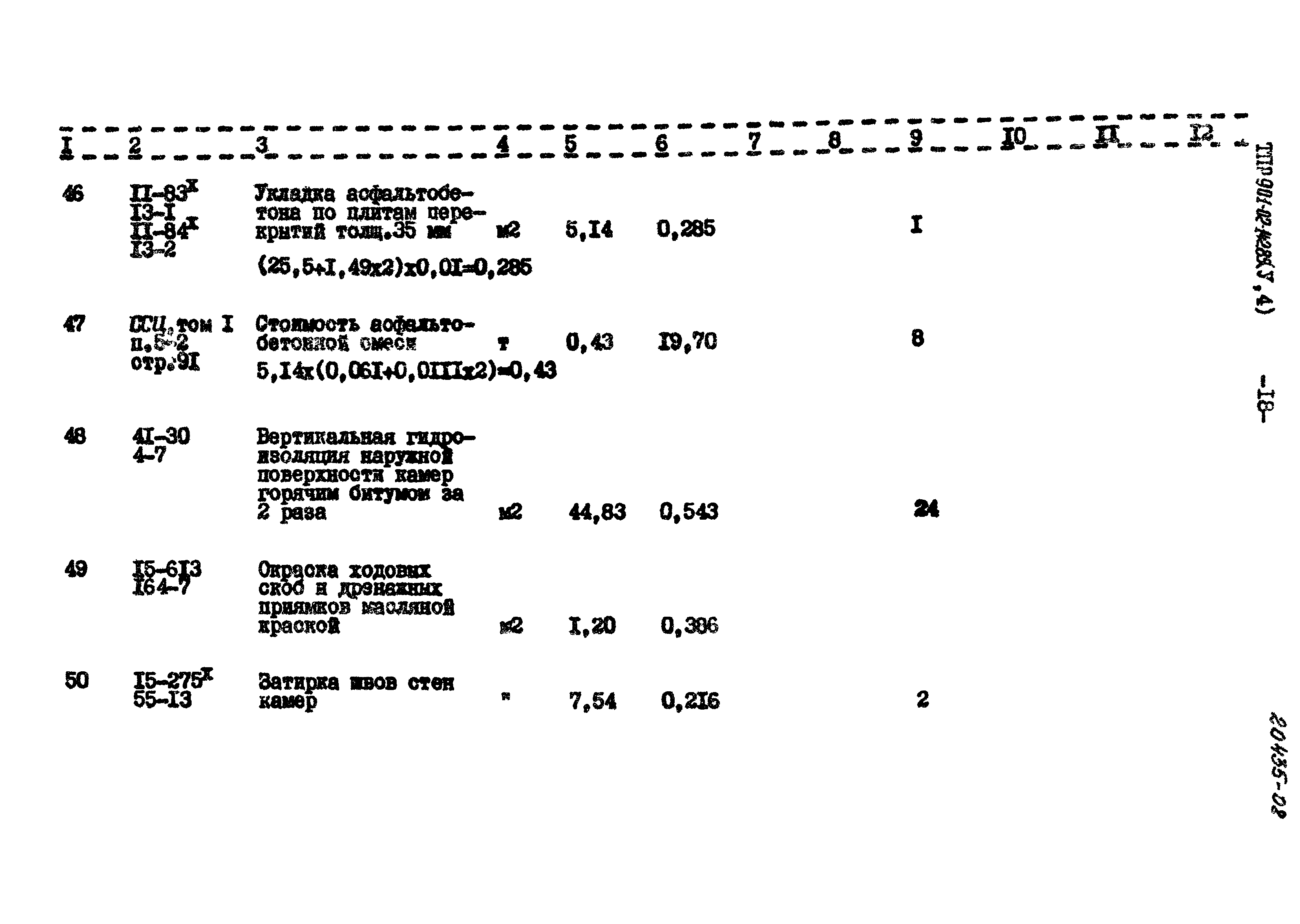 Типовые проектные решения 901-02-142.85