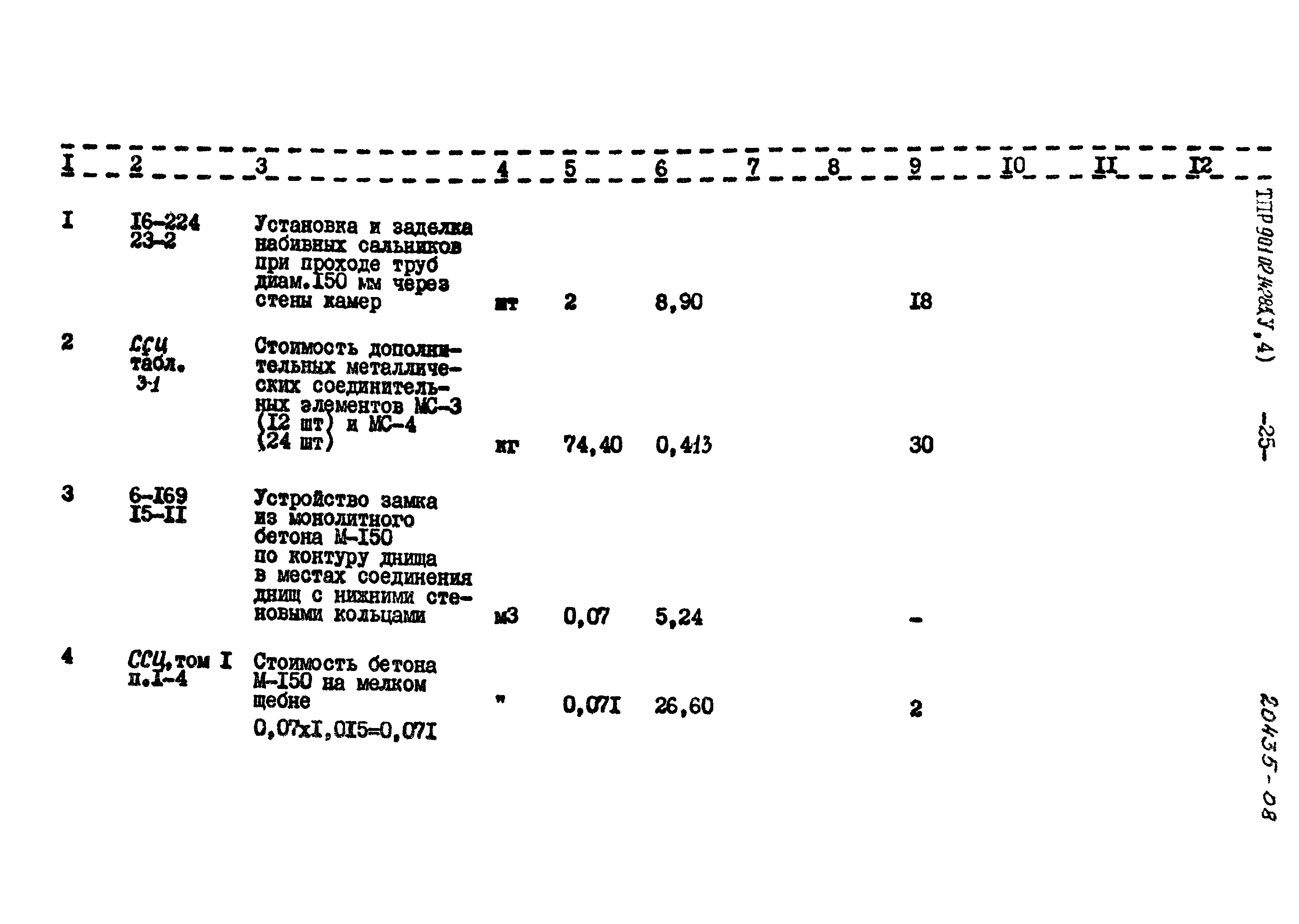 Типовые проектные решения 901-02-142.85