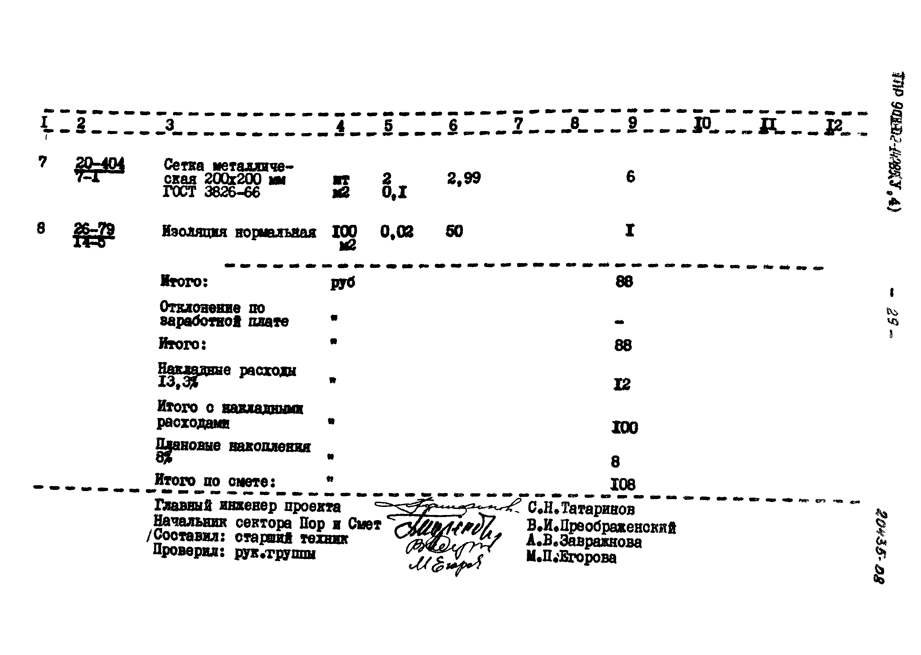 Типовые проектные решения 901-02-142.85