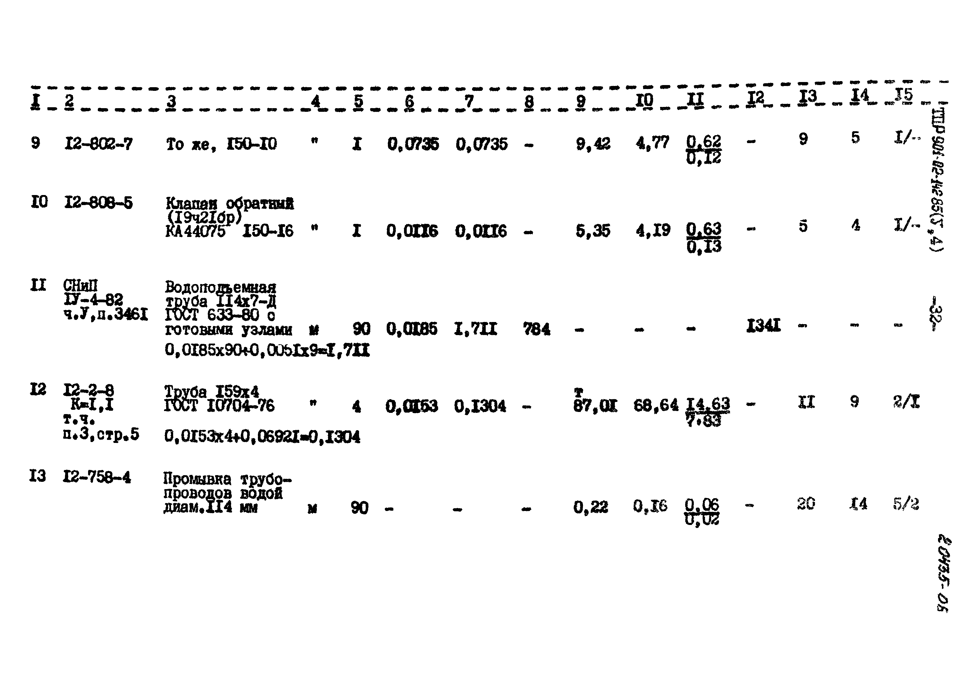 Типовые проектные решения 901-02-142.85