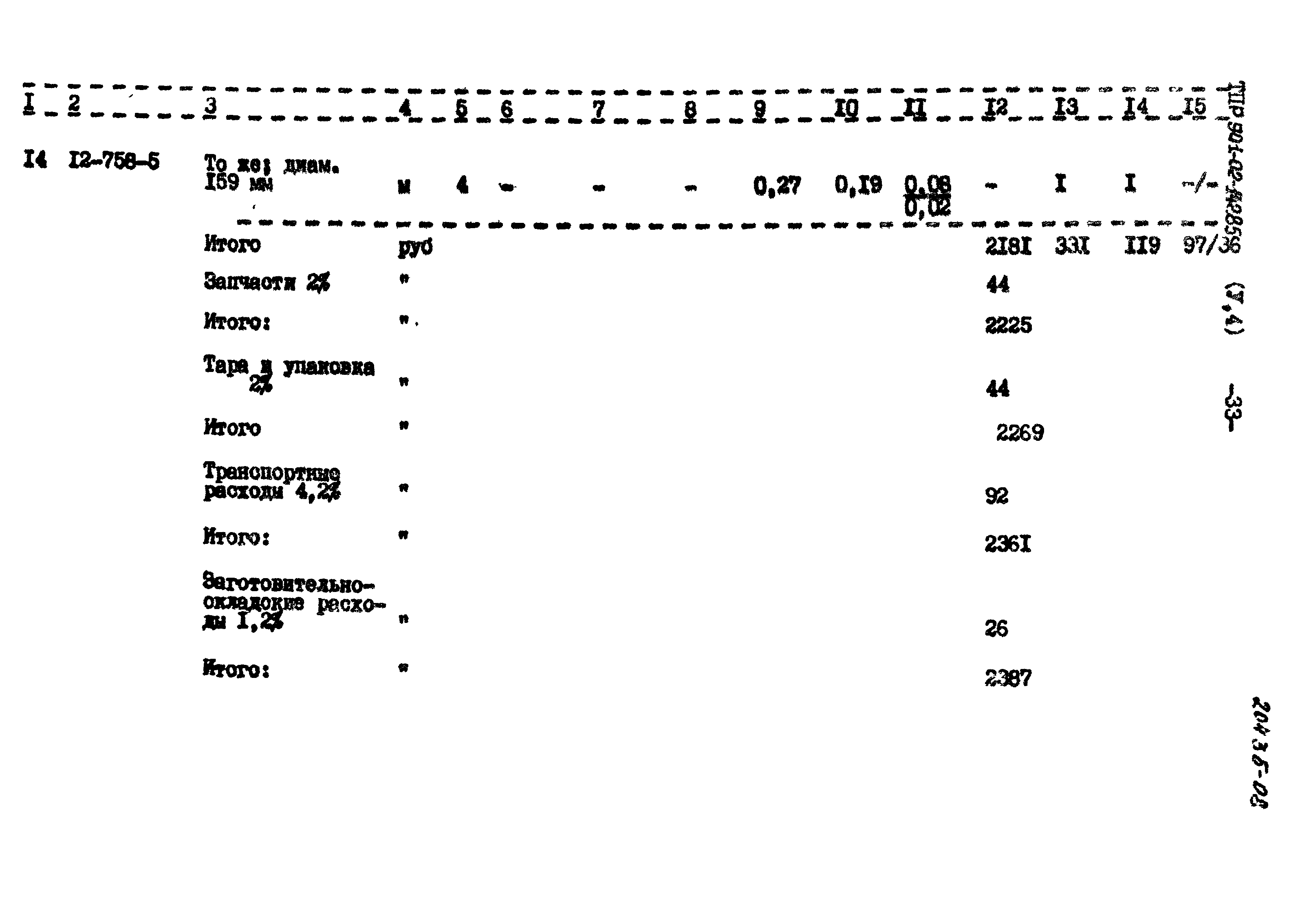 Типовые проектные решения 901-02-142.85