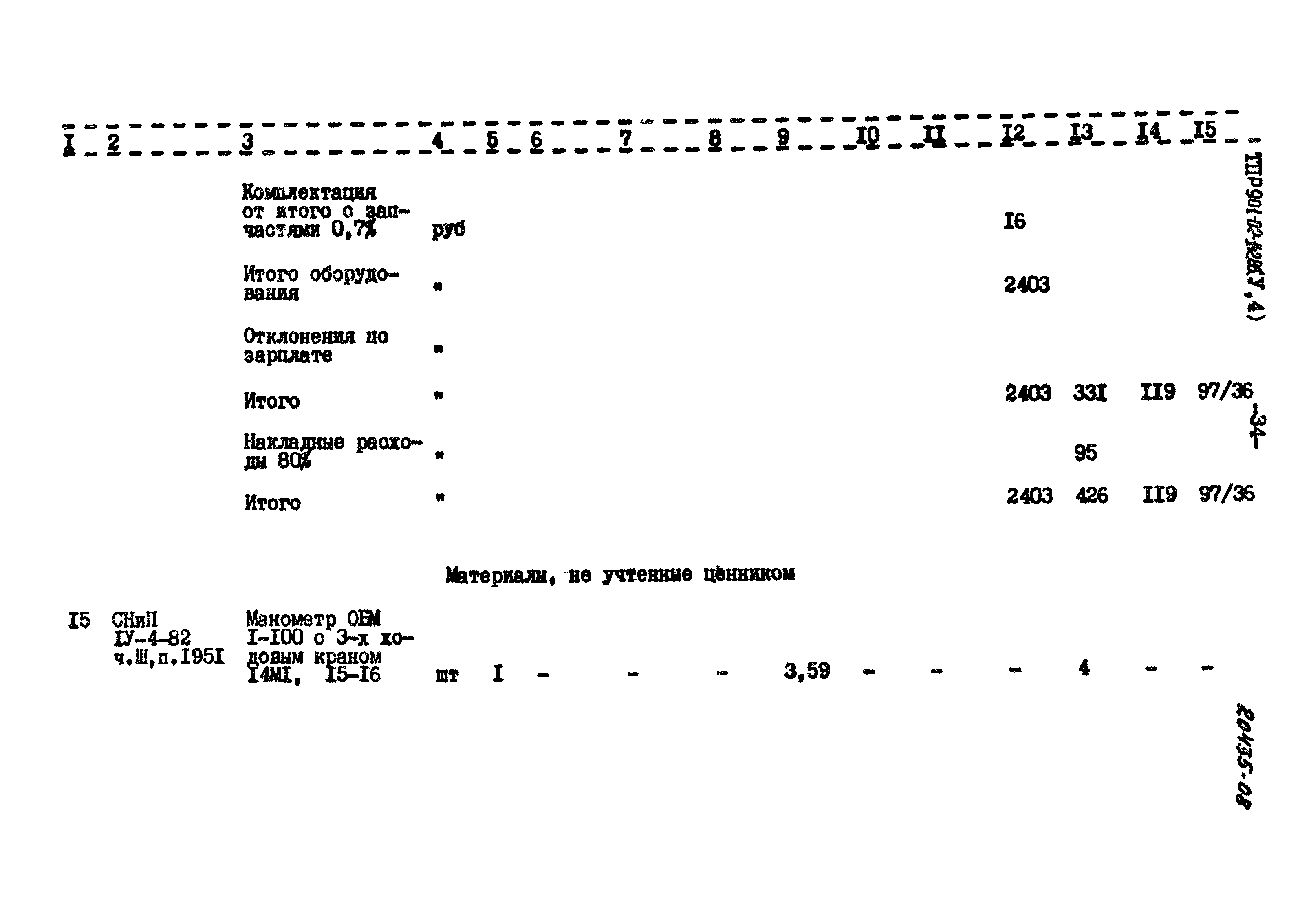 Типовые проектные решения 901-02-142.85