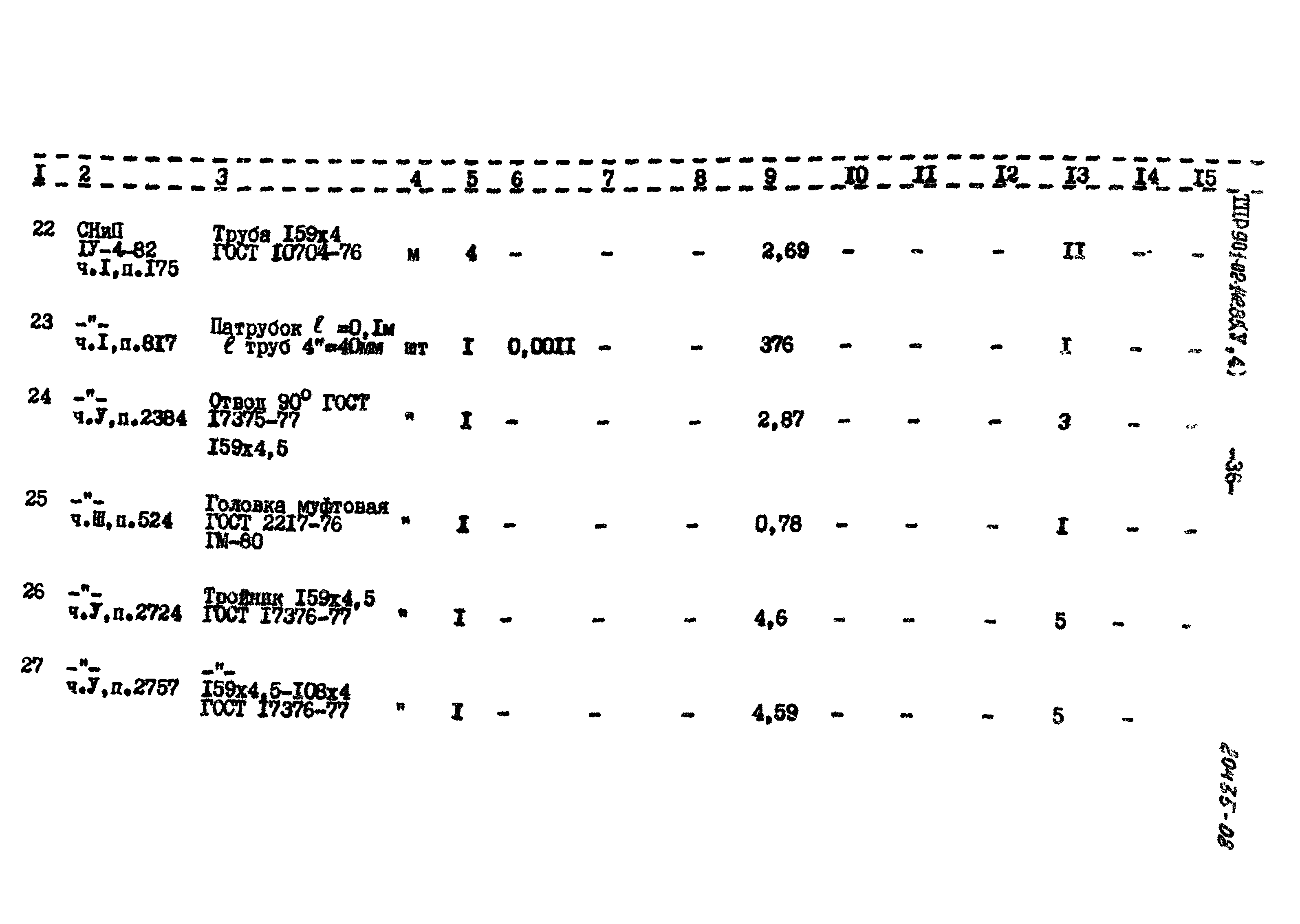 Типовые проектные решения 901-02-142.85