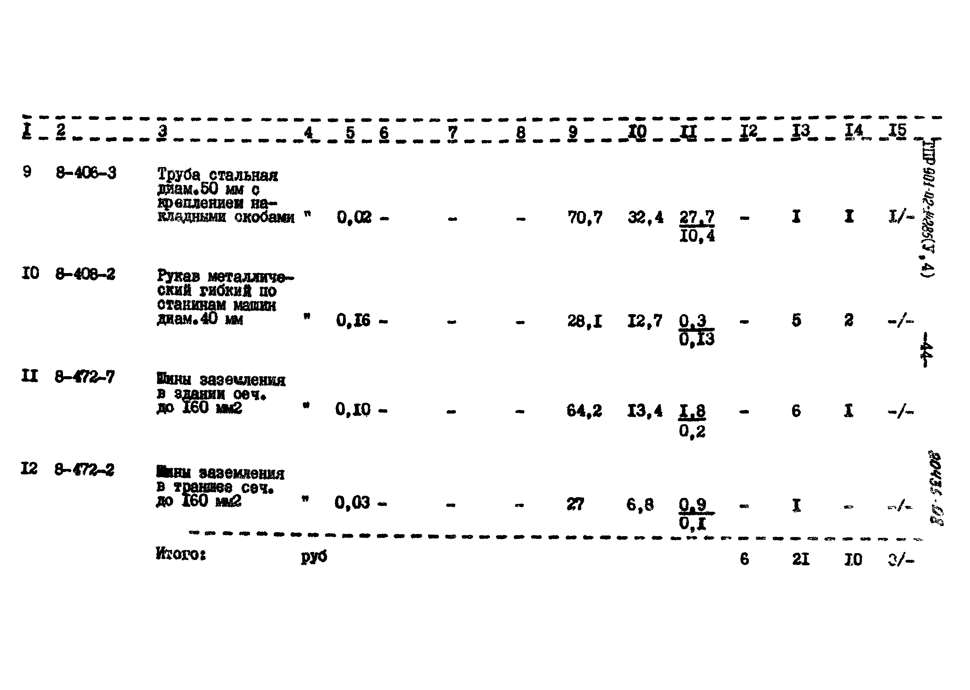 Типовые проектные решения 901-02-142.85
