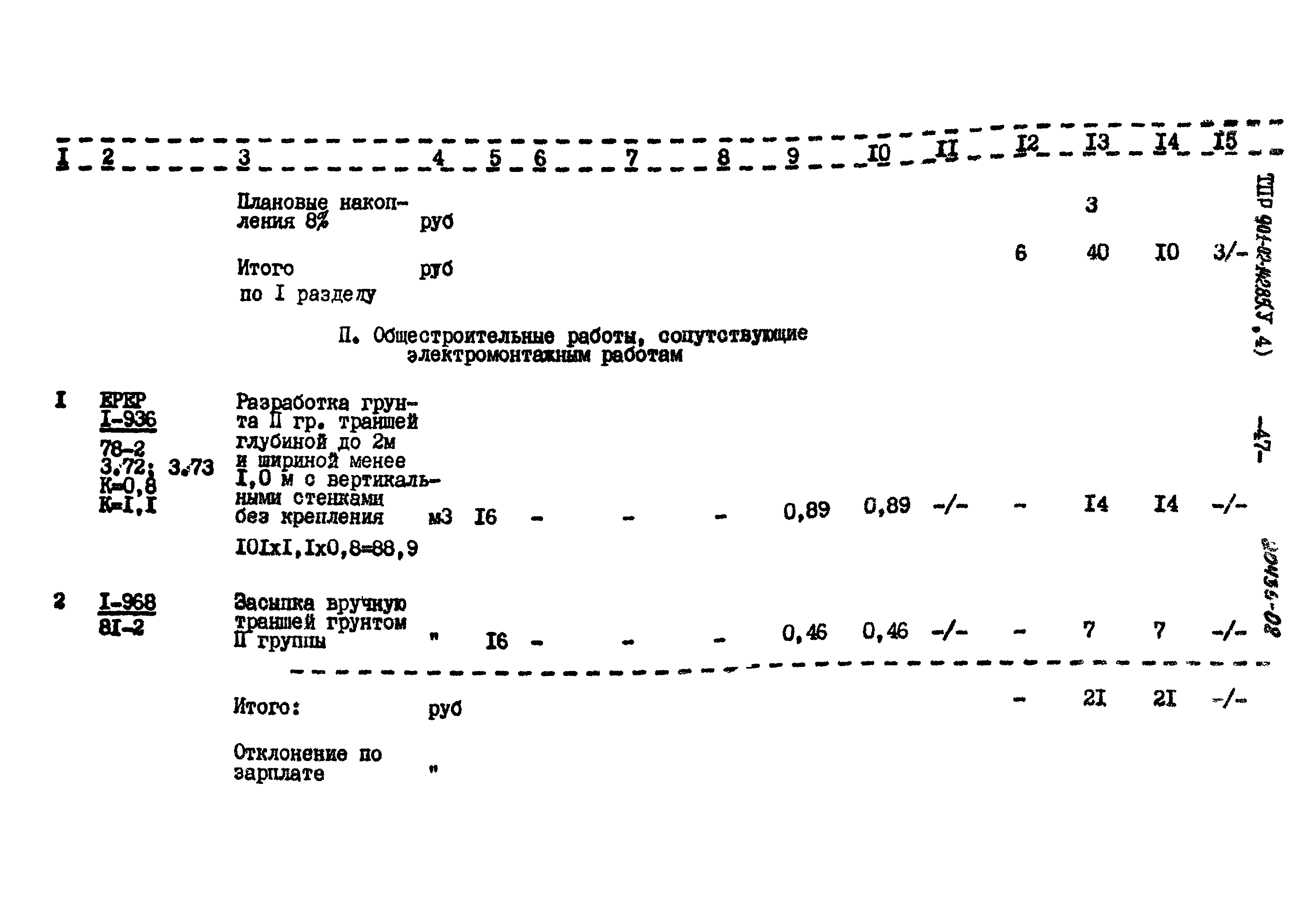 Типовые проектные решения 901-02-142.85