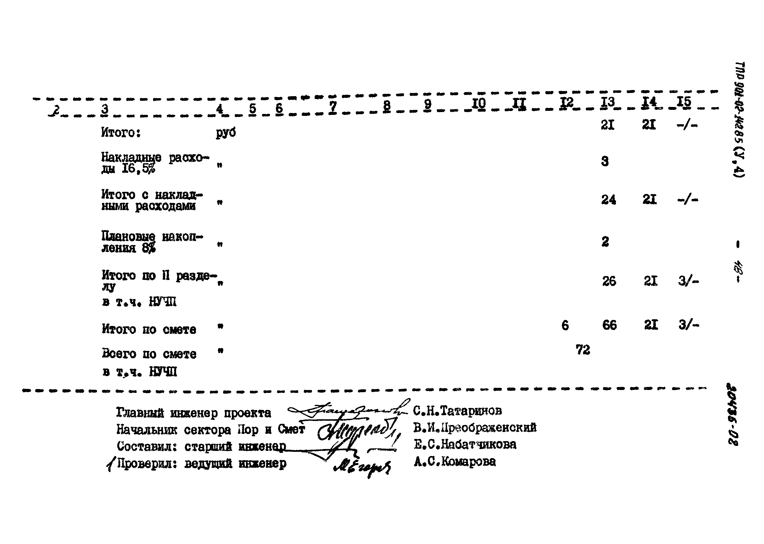 Типовые проектные решения 901-02-142.85