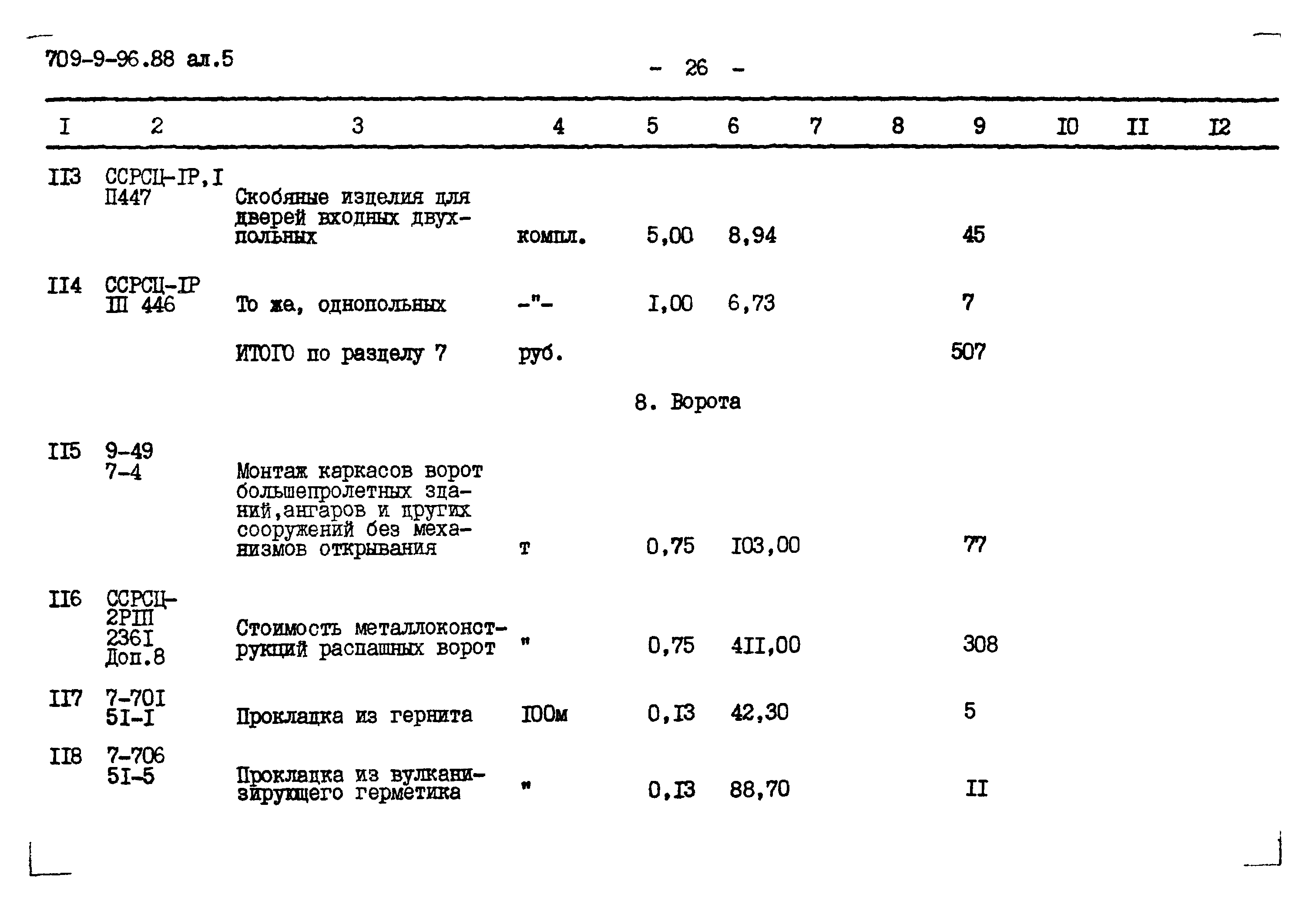 Типовой проект 709-9-96.88