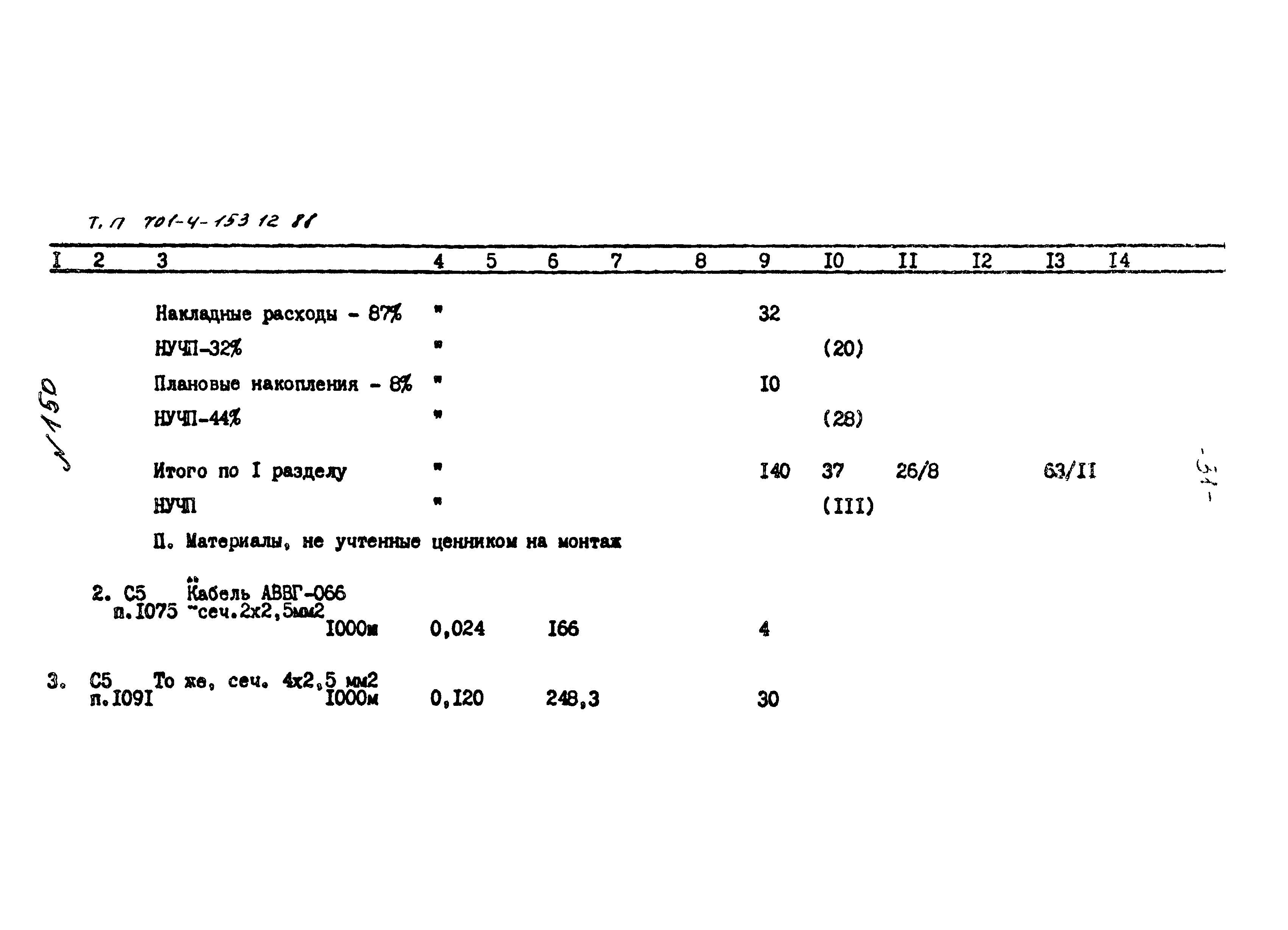Типовой проект 701-4-153.12.88