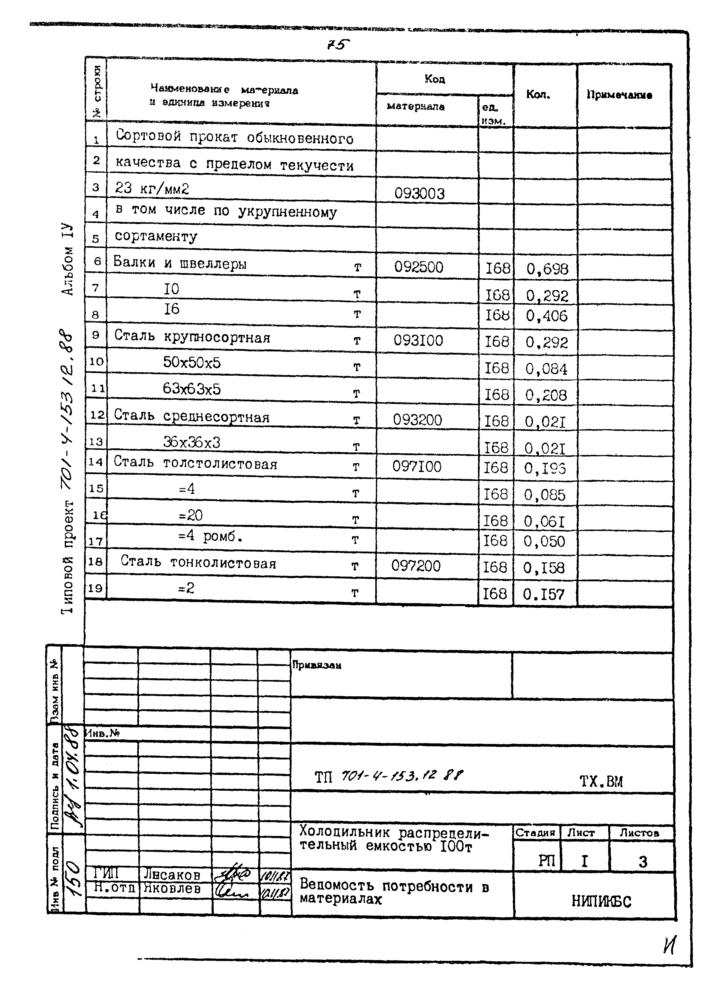 Типовой проект 701-4-153.12.88