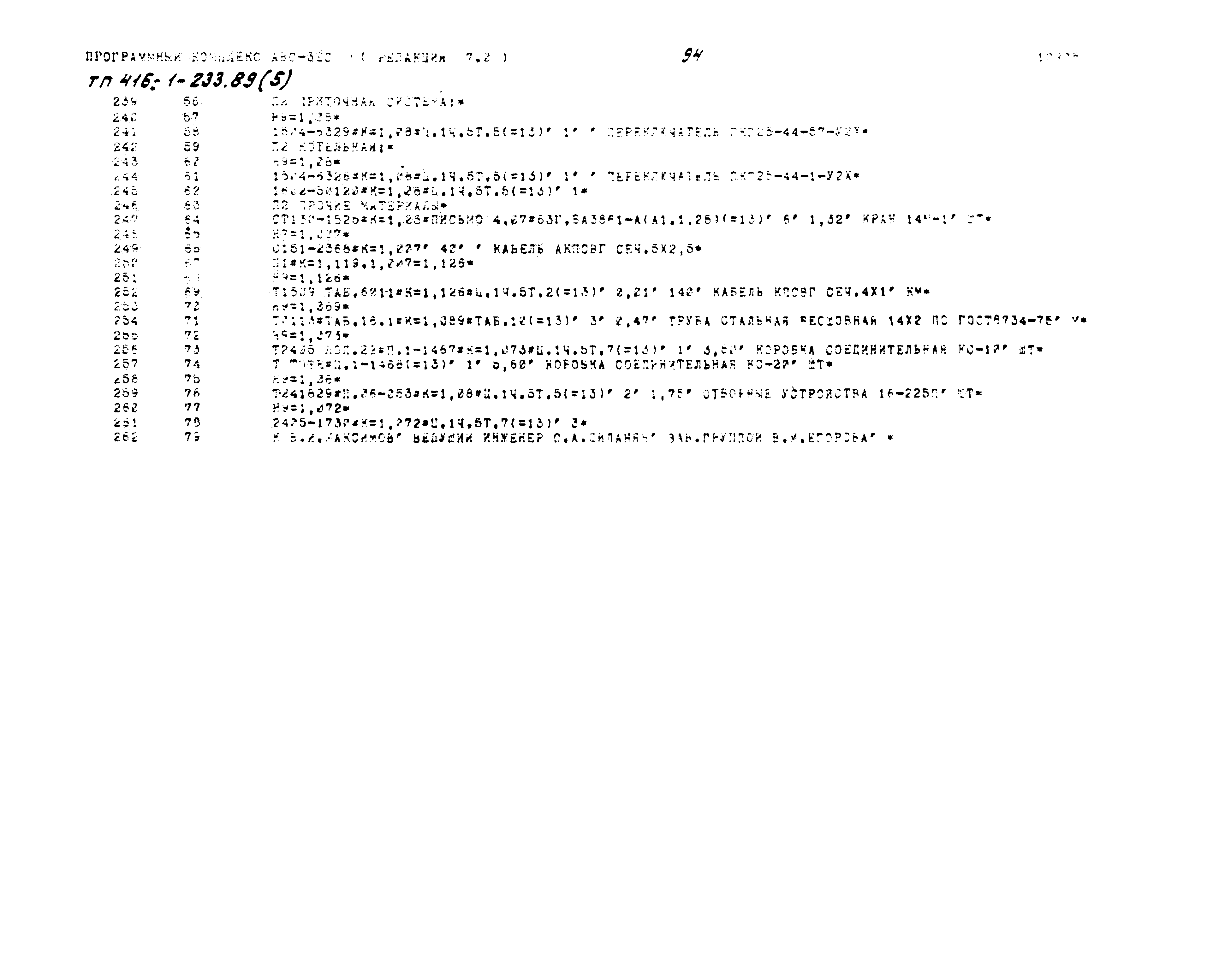 Типовой проект 416-1-233.89