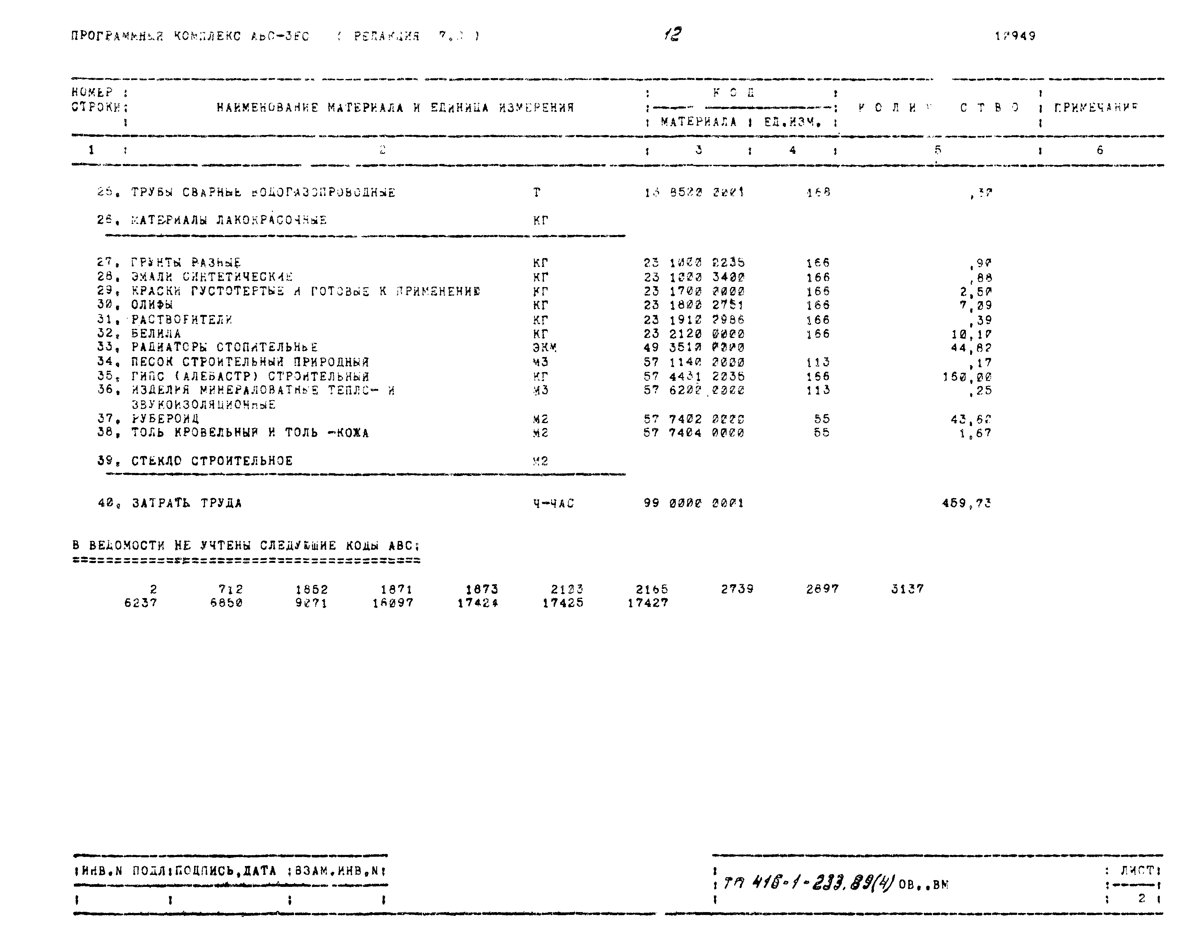 Типовой проект 416-1-233.89