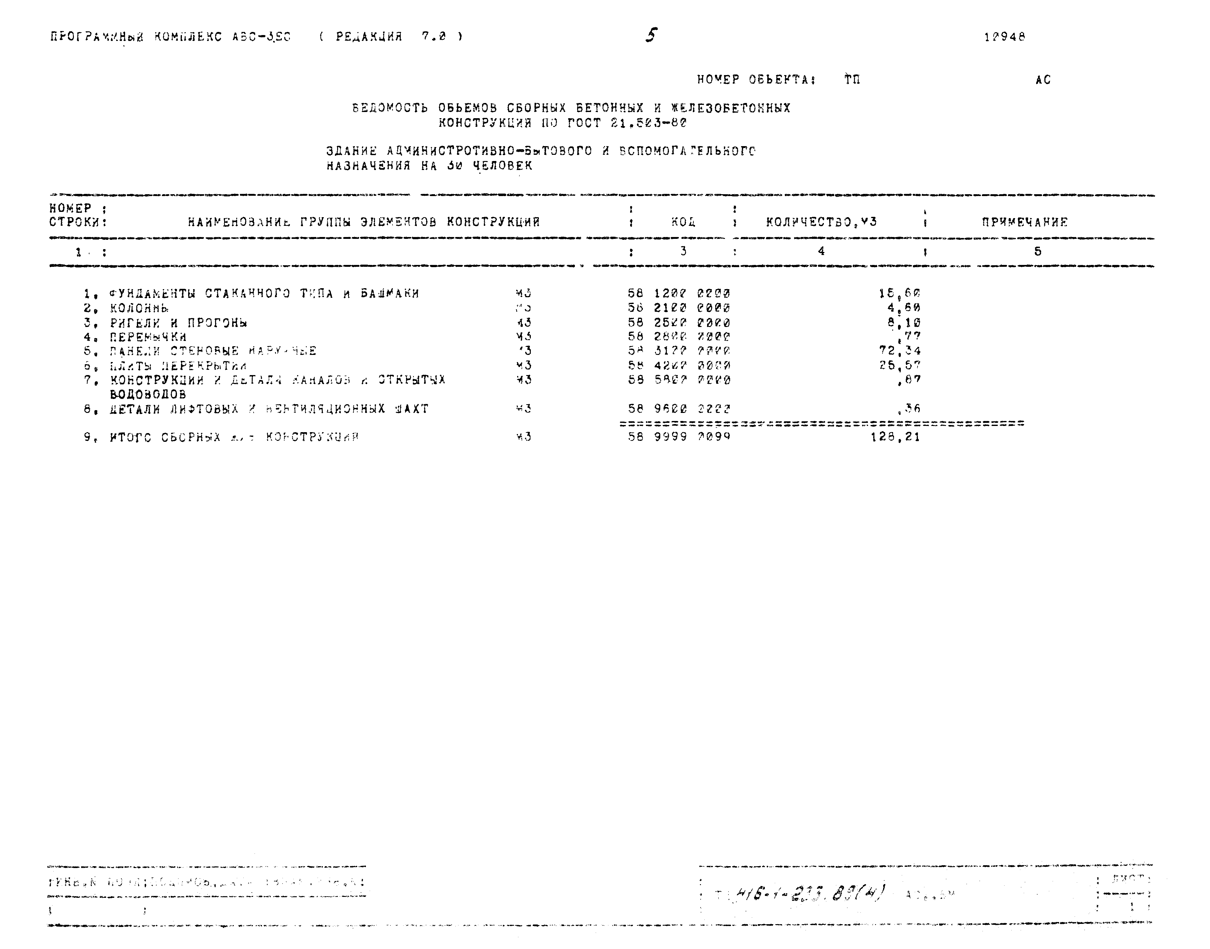 Типовой проект 416-1-233.89
