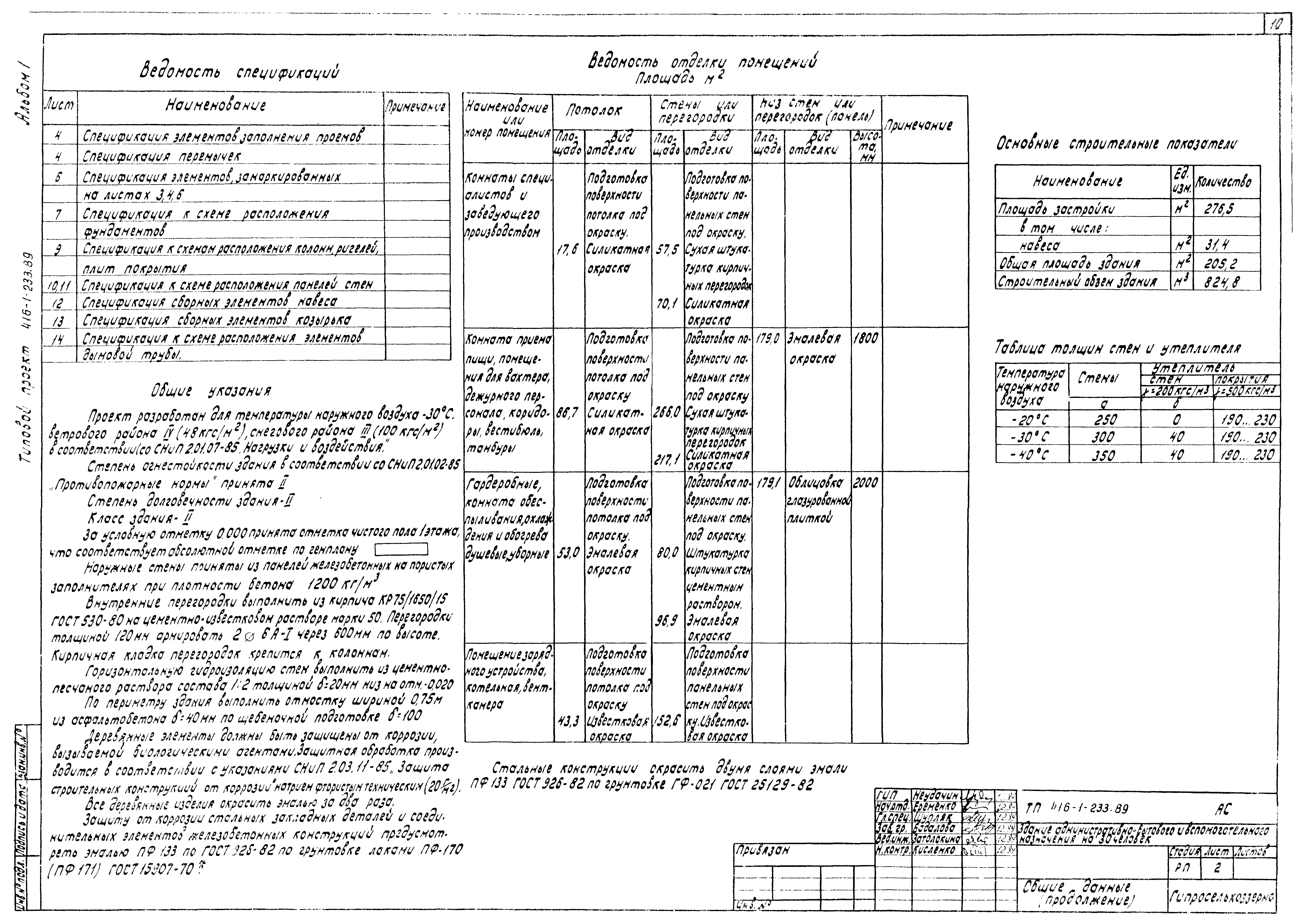 Типовой проект 416-1-233.89