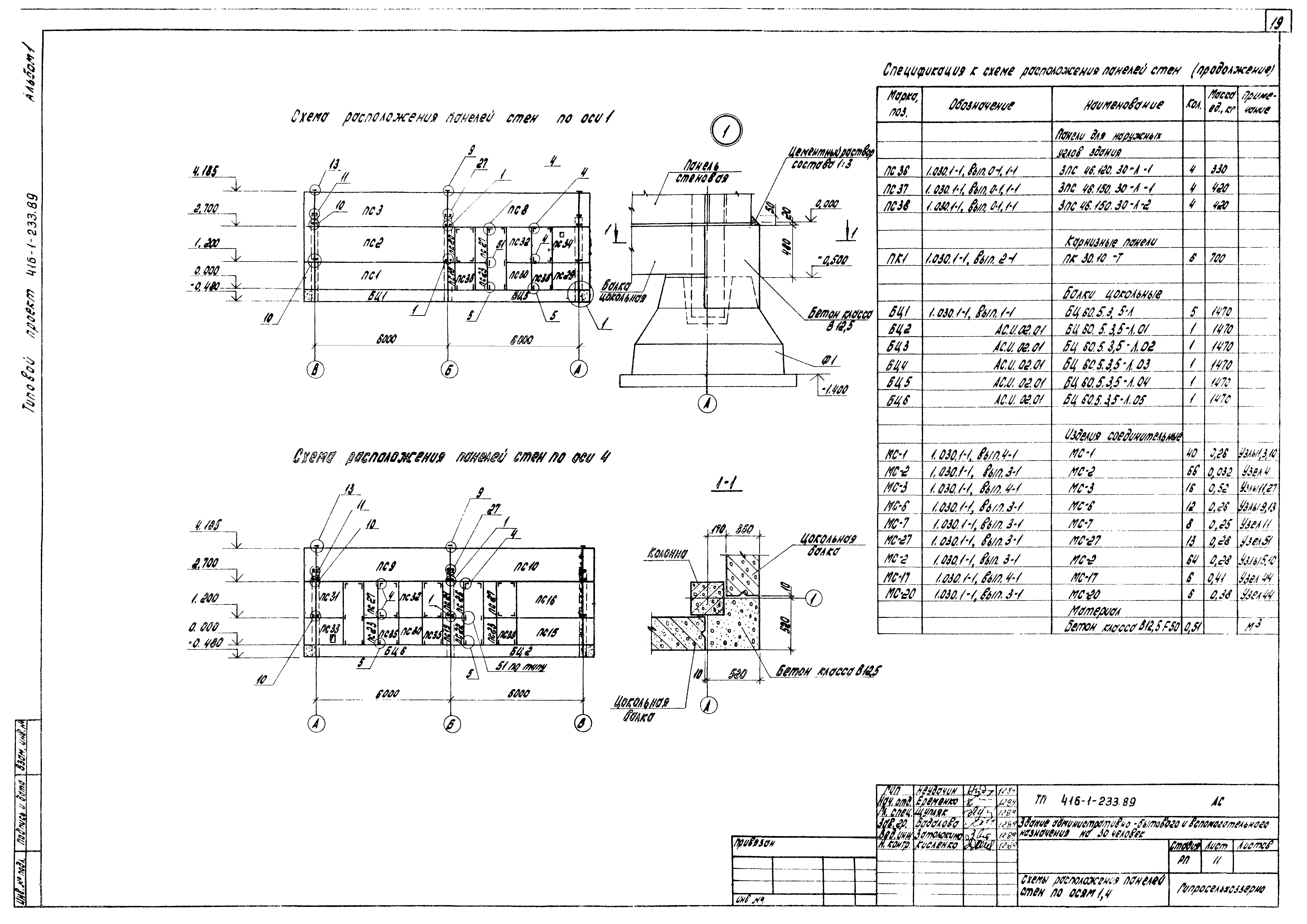 Типовой проект 416-1-233.89