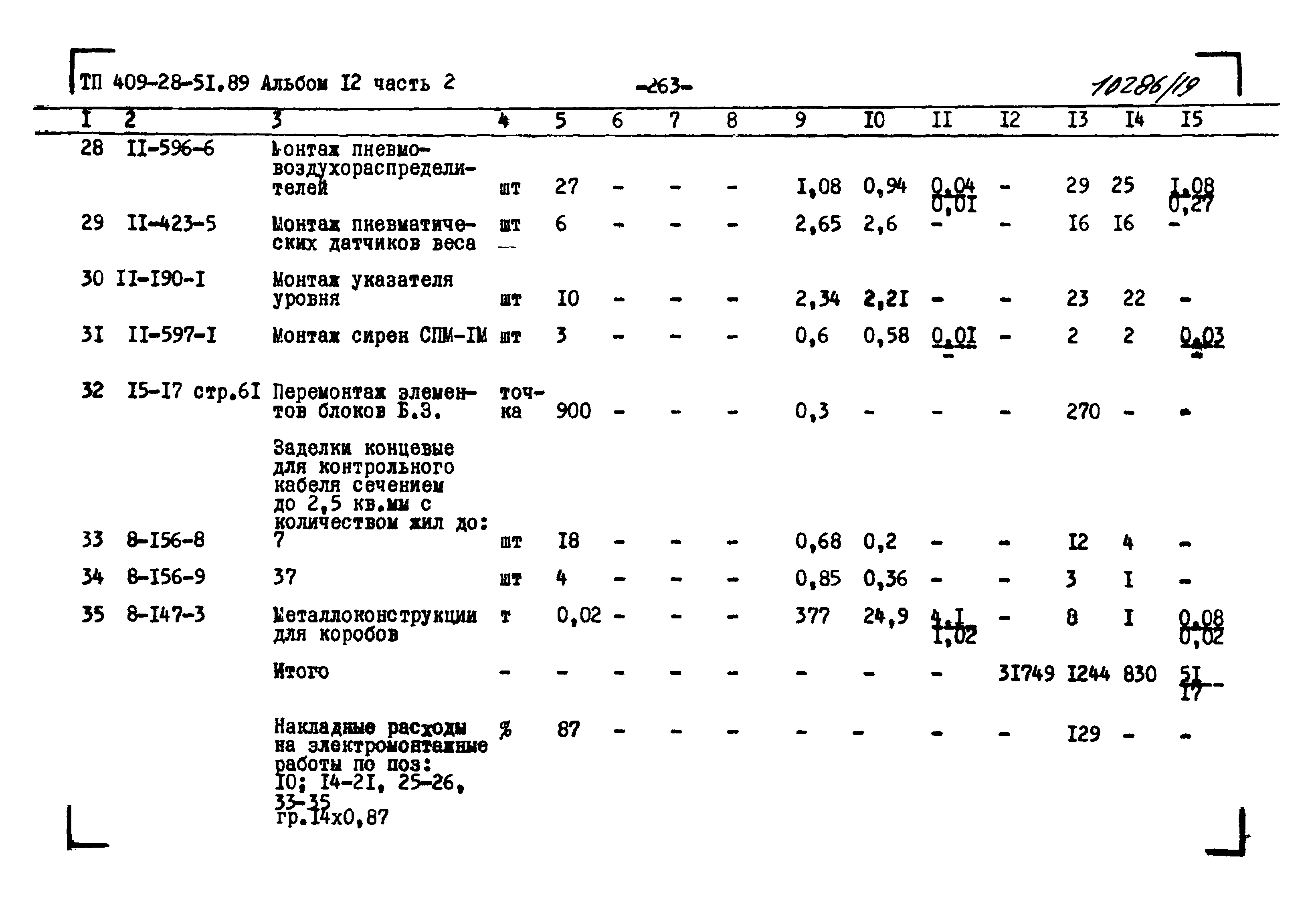 Типовой проект 409-28-51.89