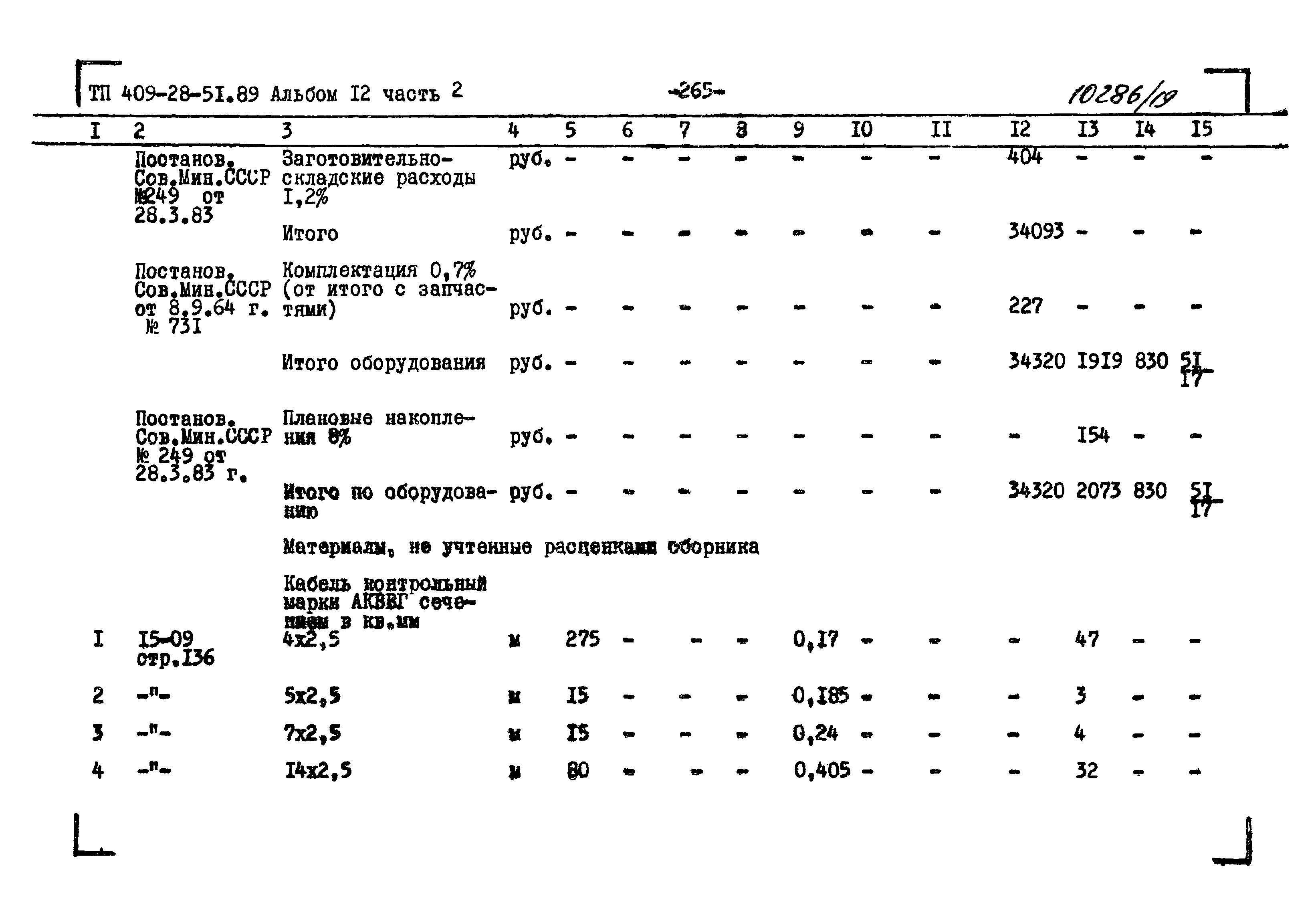 Типовой проект 409-28-51.89