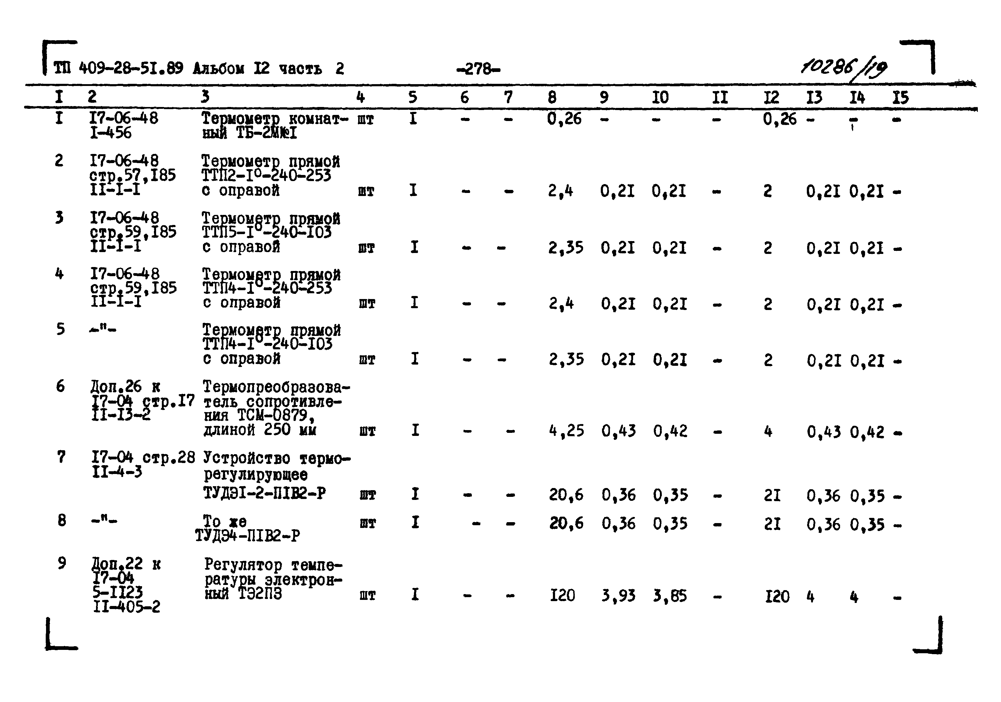 Типовой проект 409-28-51.89
