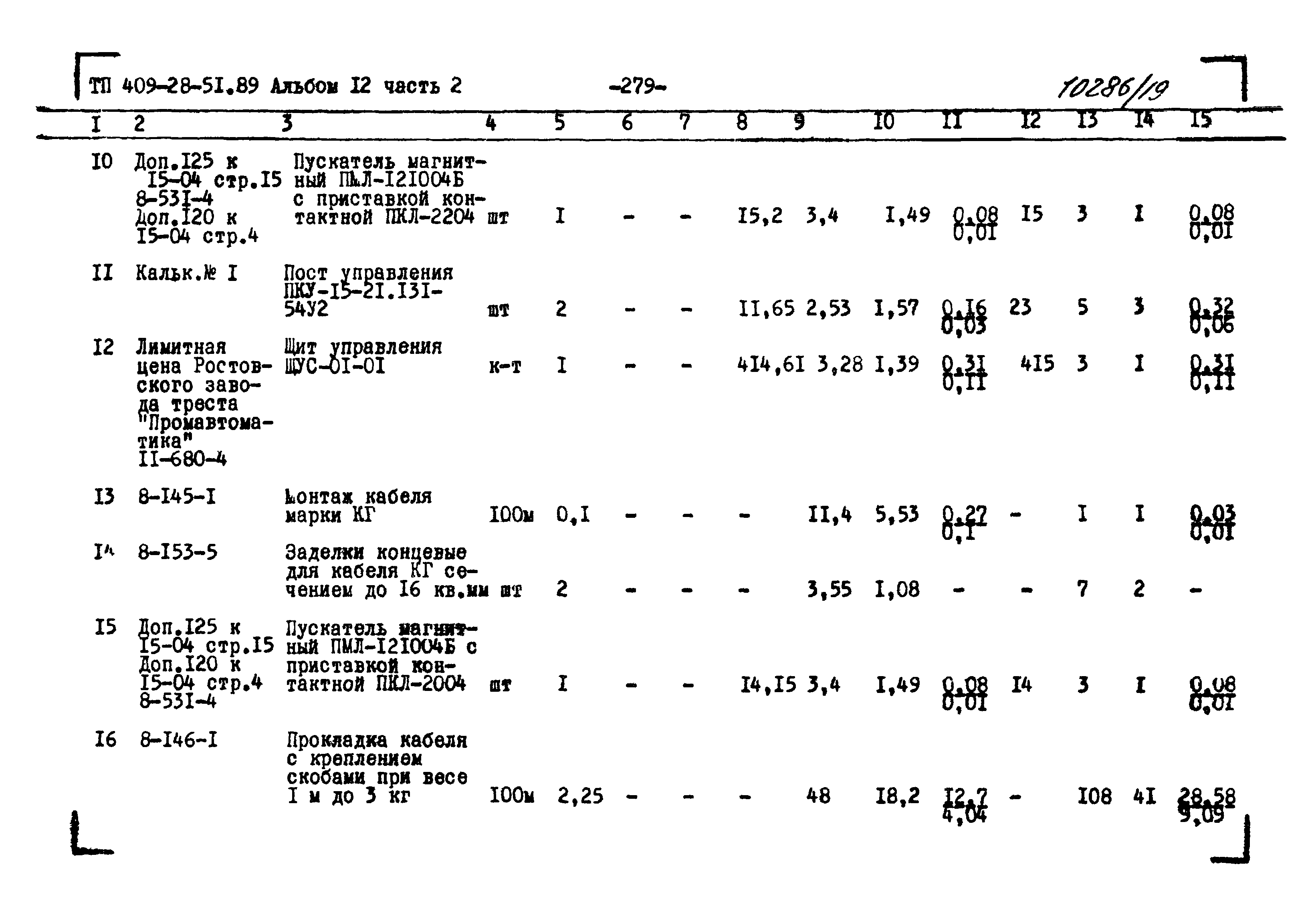 Типовой проект 409-28-51.89
