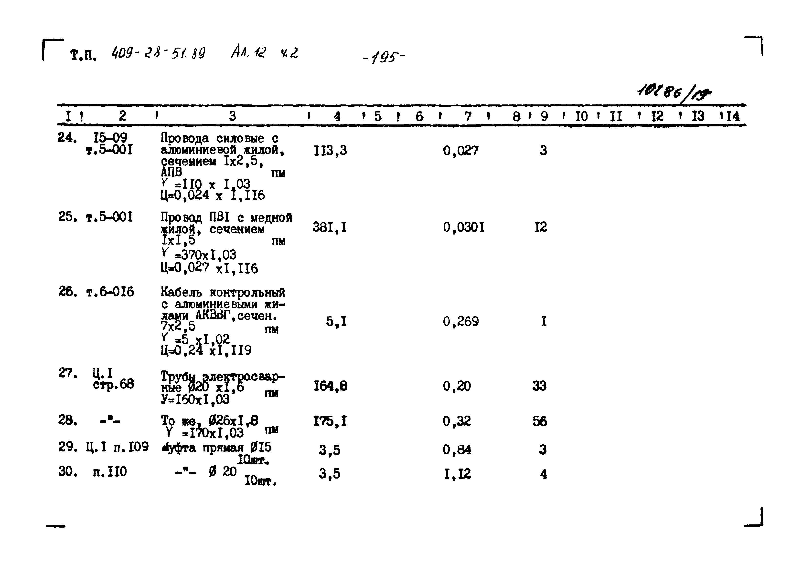 Типовой проект 409-28-51.89