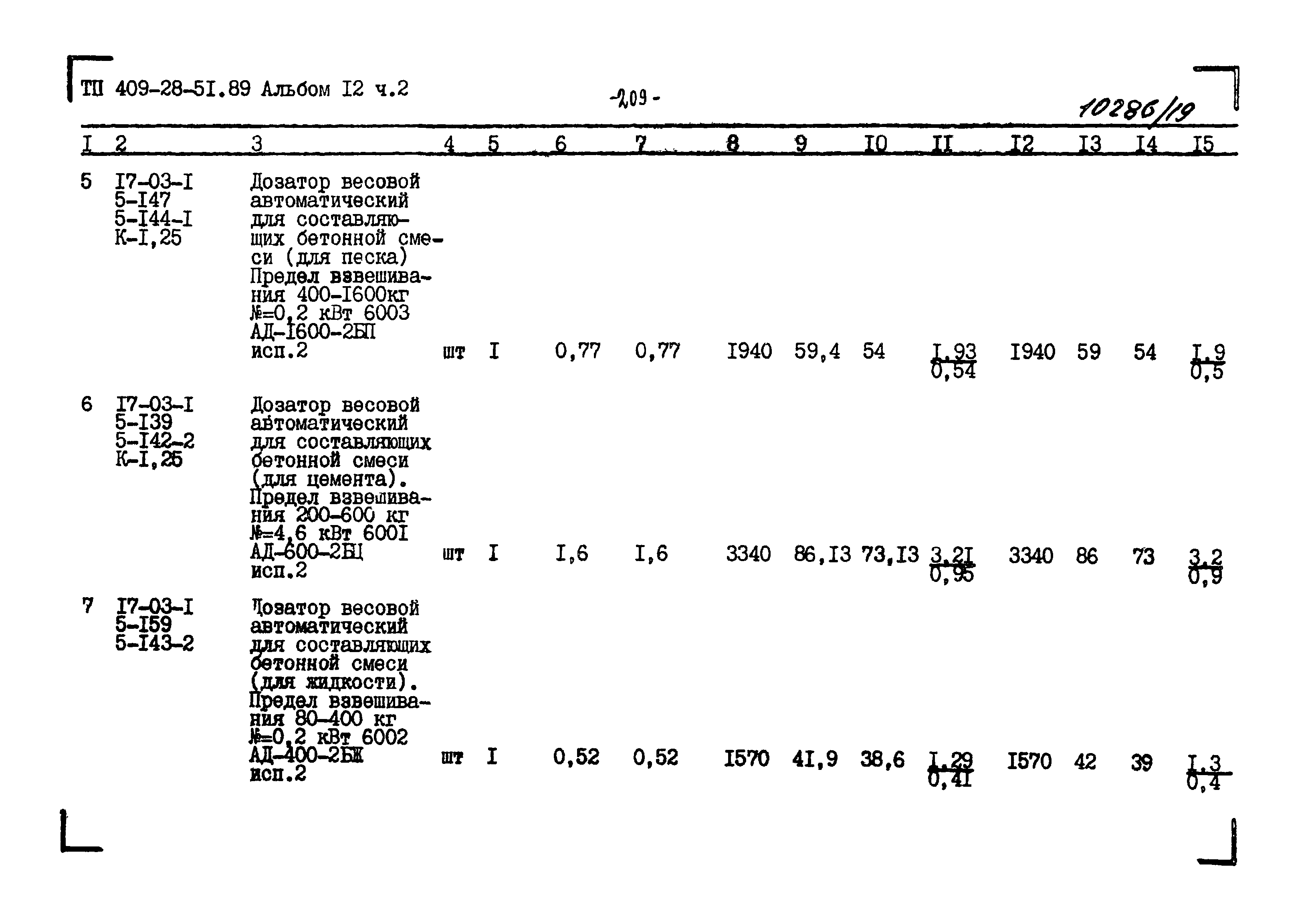 Типовой проект 409-28-51.89