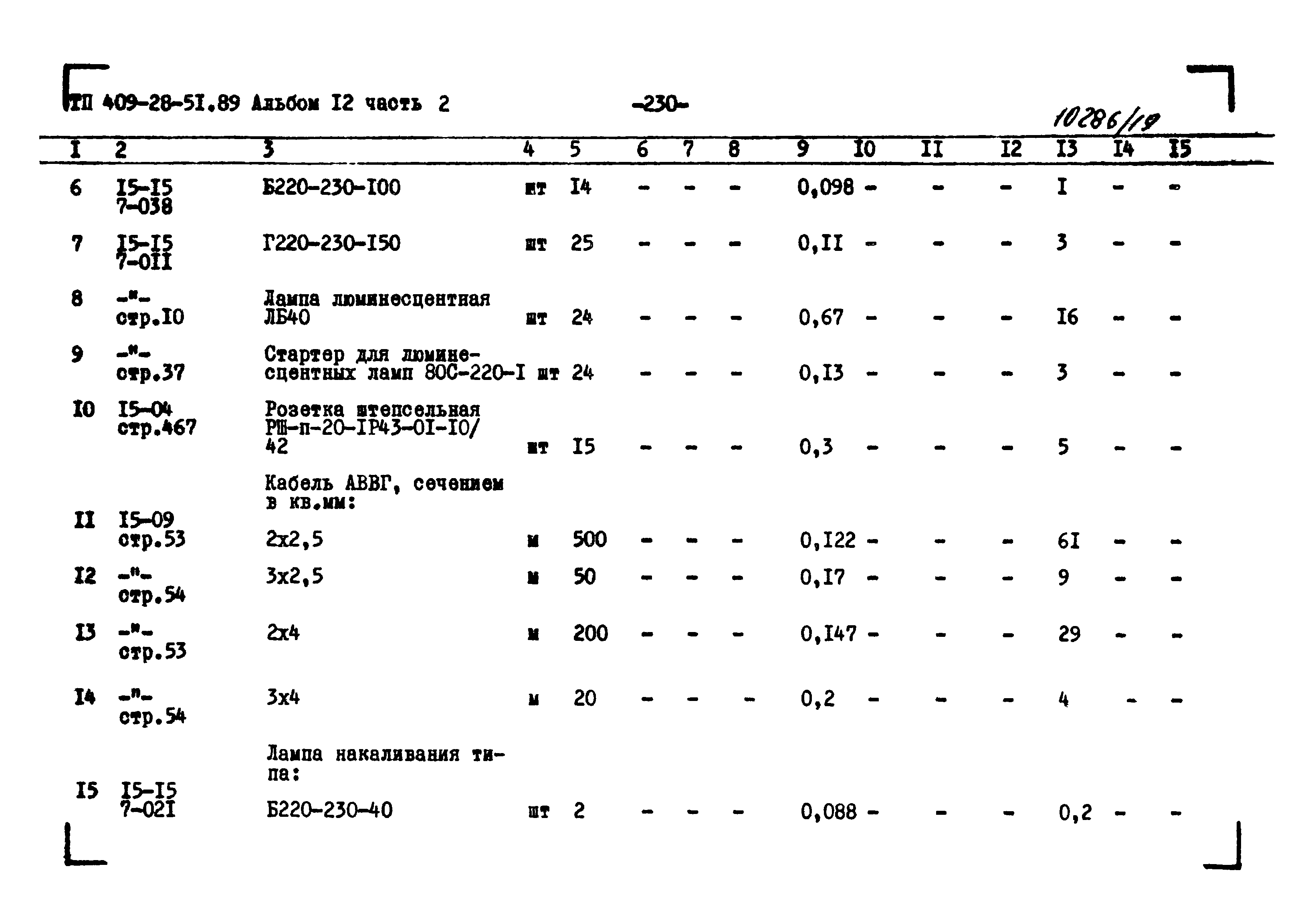 Типовой проект 409-28-51.89