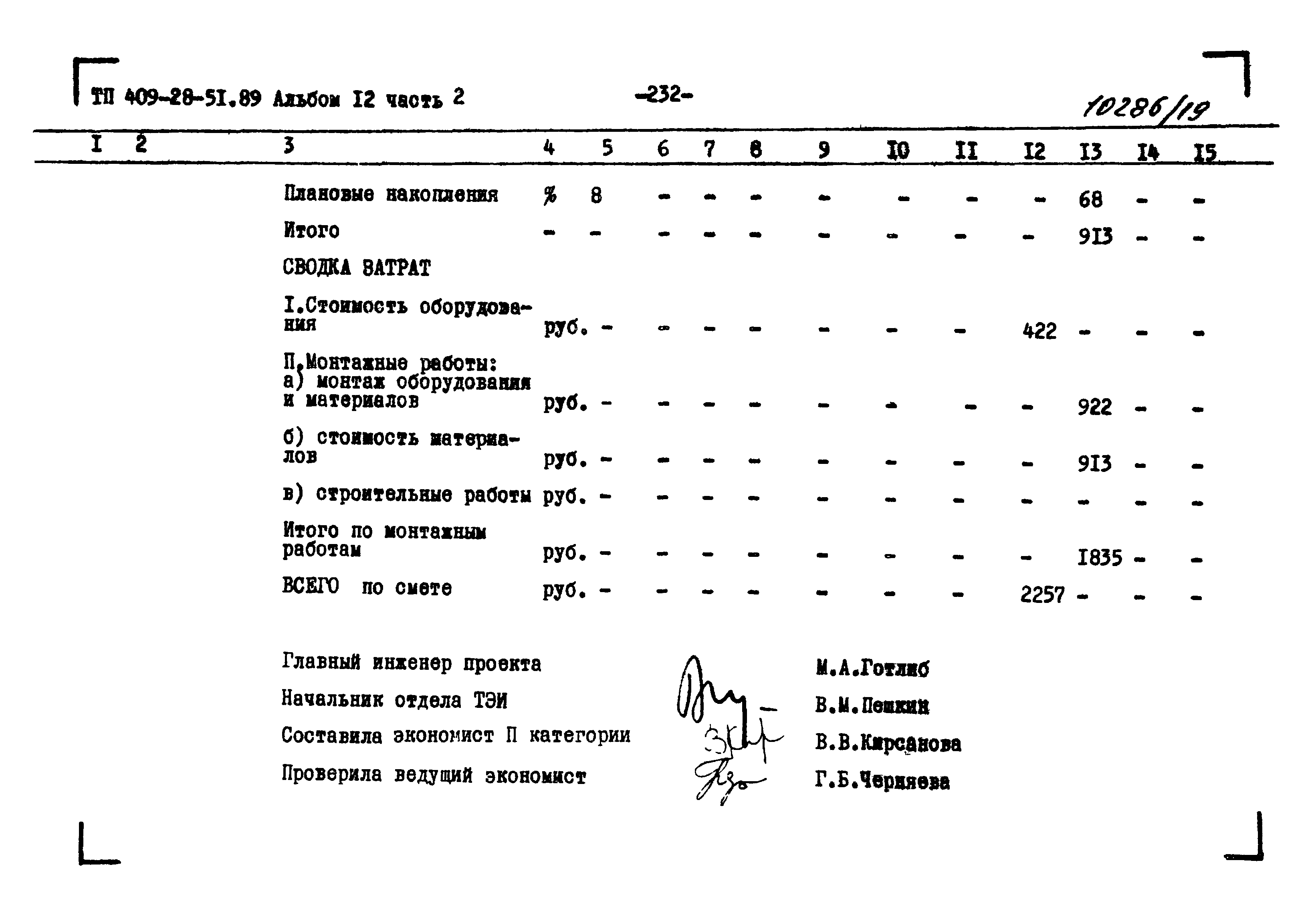 Типовой проект 409-28-51.89
