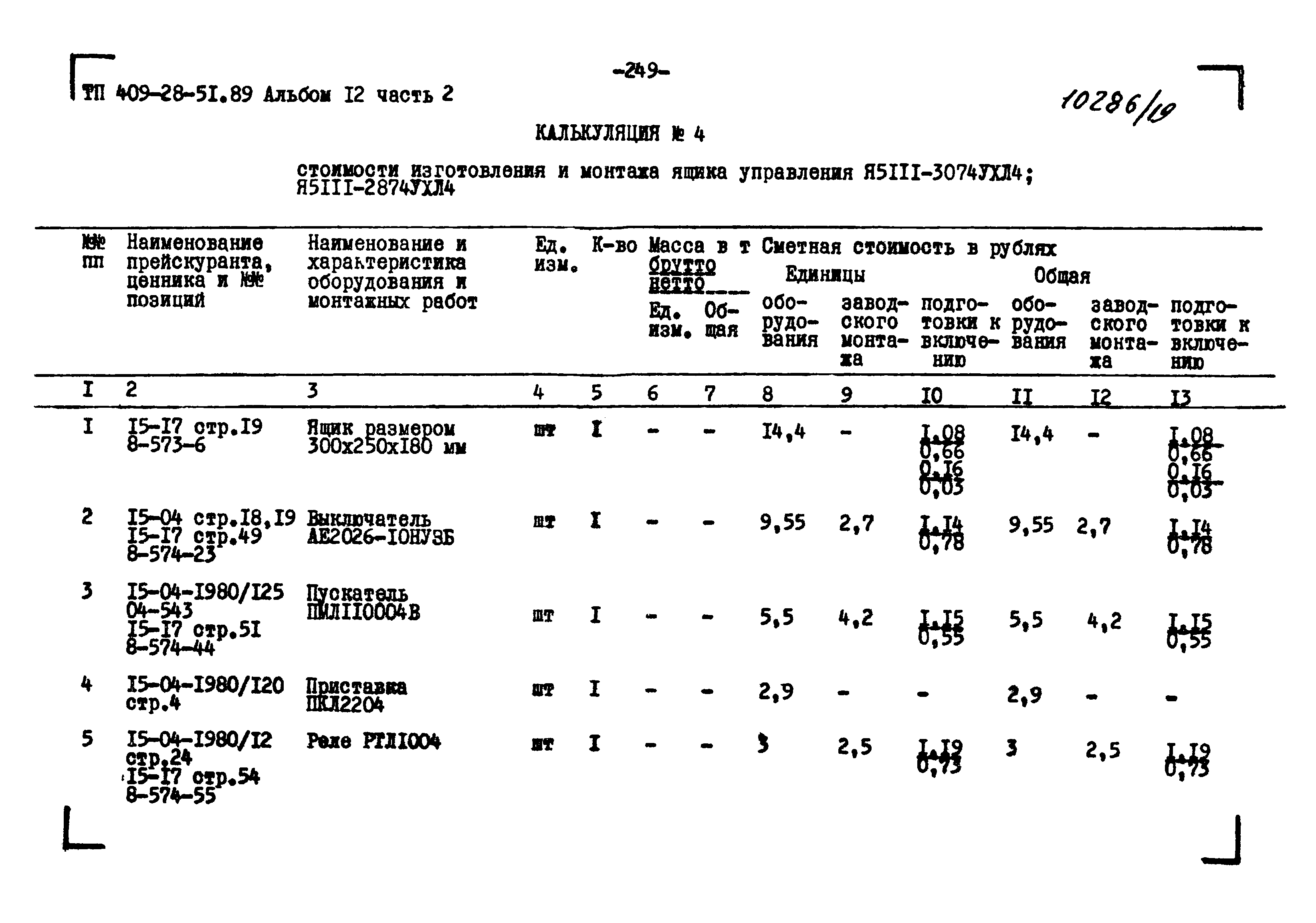 Скачать Типовой проект 409-28-51.89 Альбом 12. Часть 2. Сметы