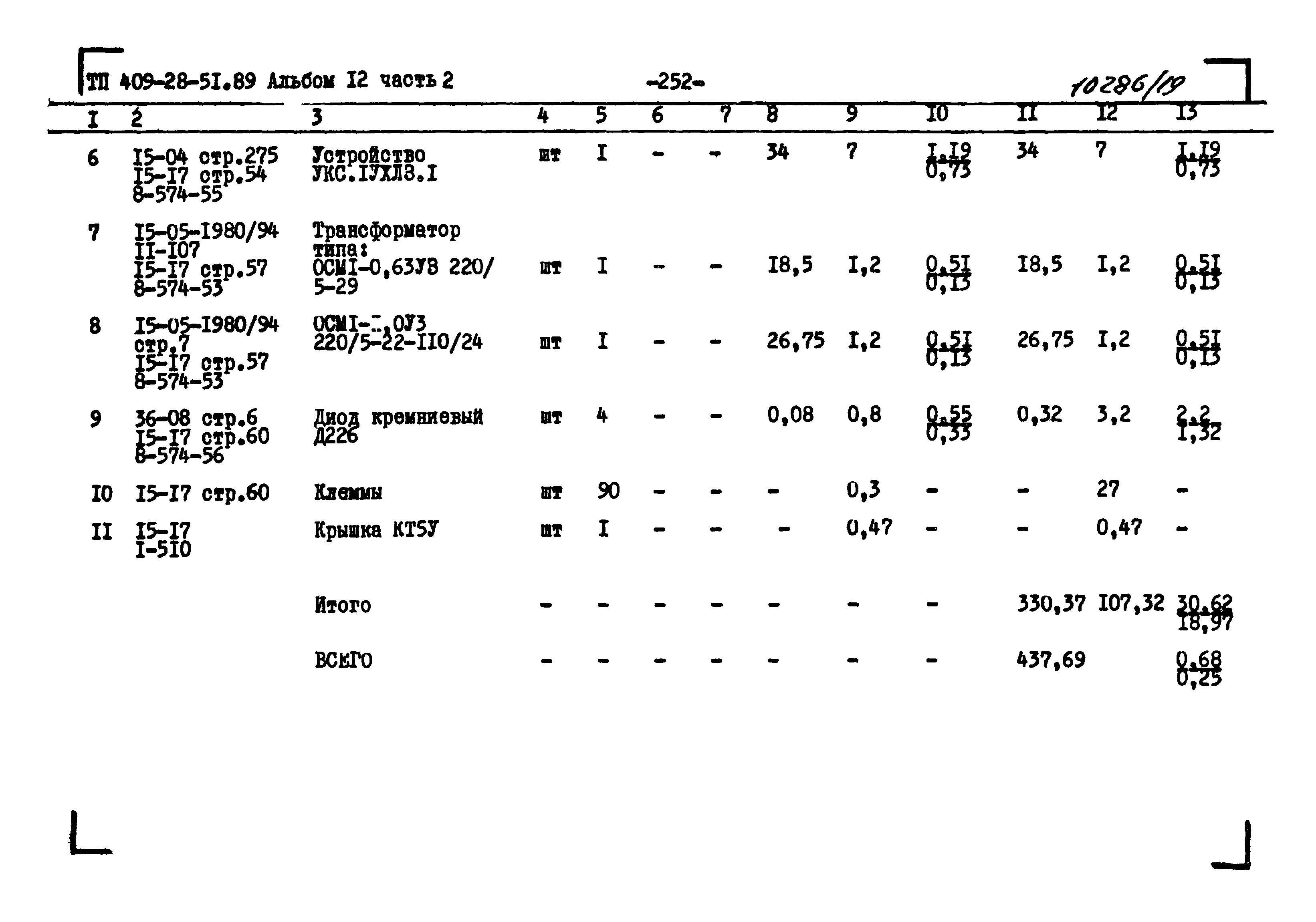 Типовой проект 409-28-51.89