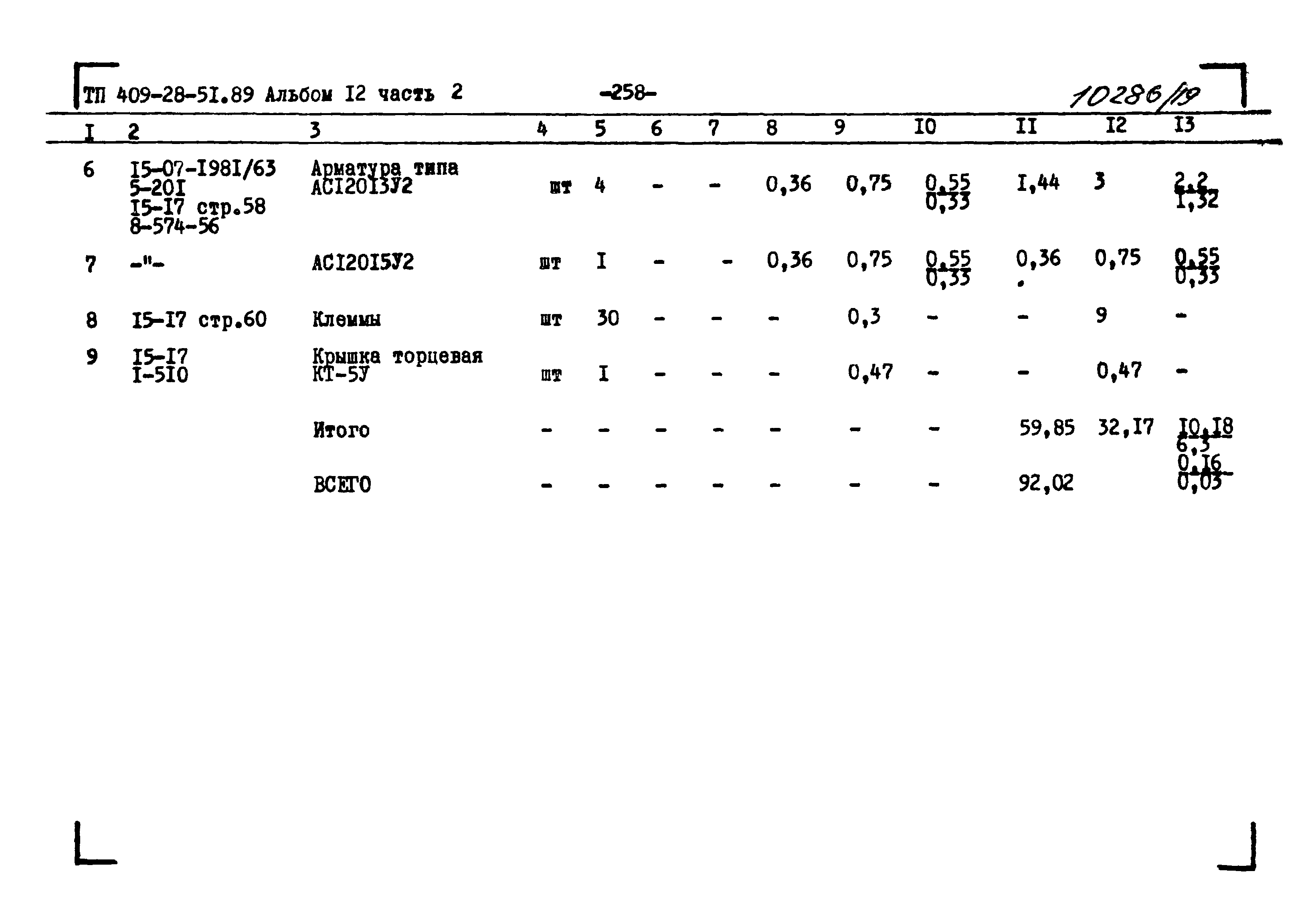 Типовой проект 409-28-51.89