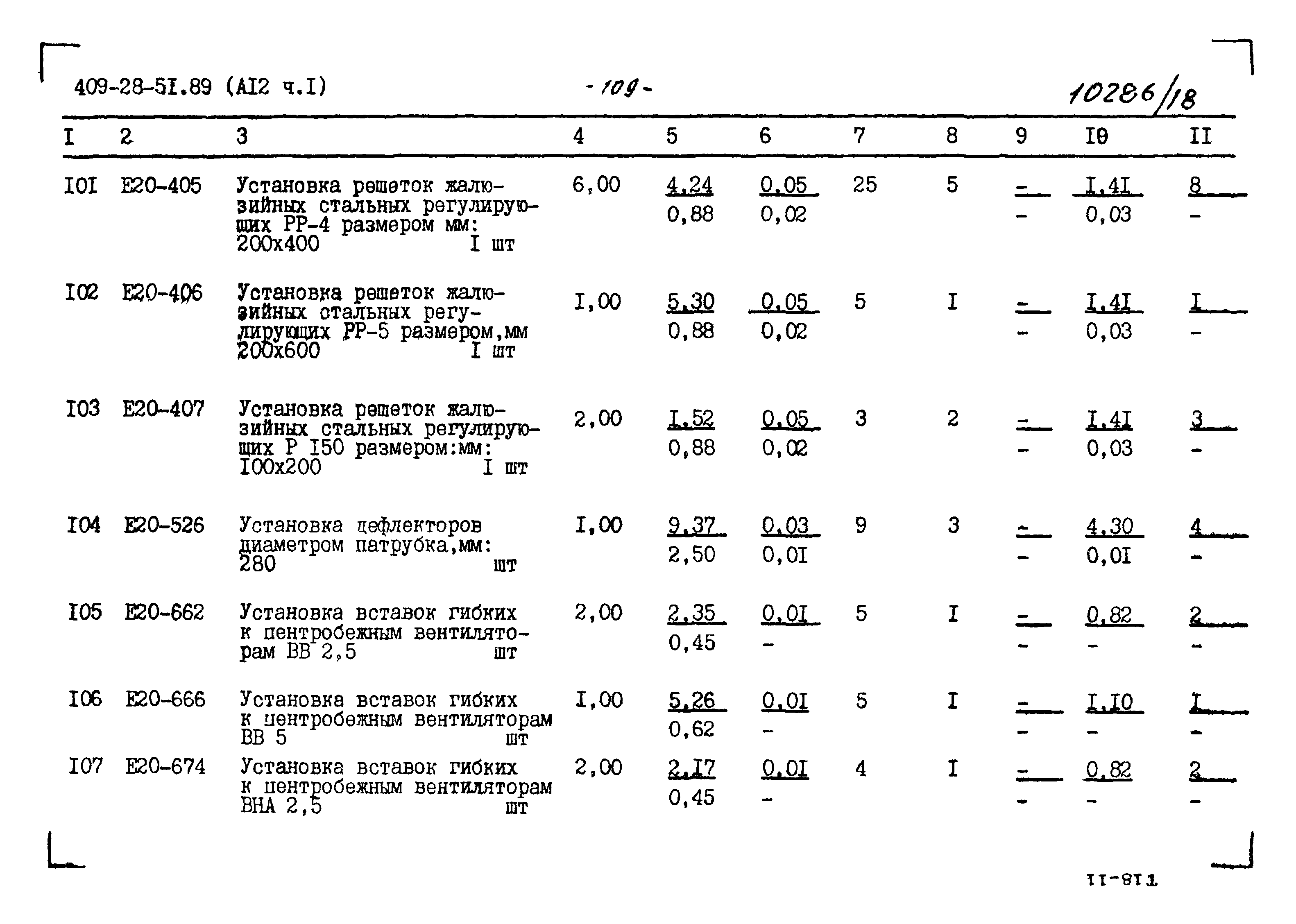 Типовой проект 409-28-51.89