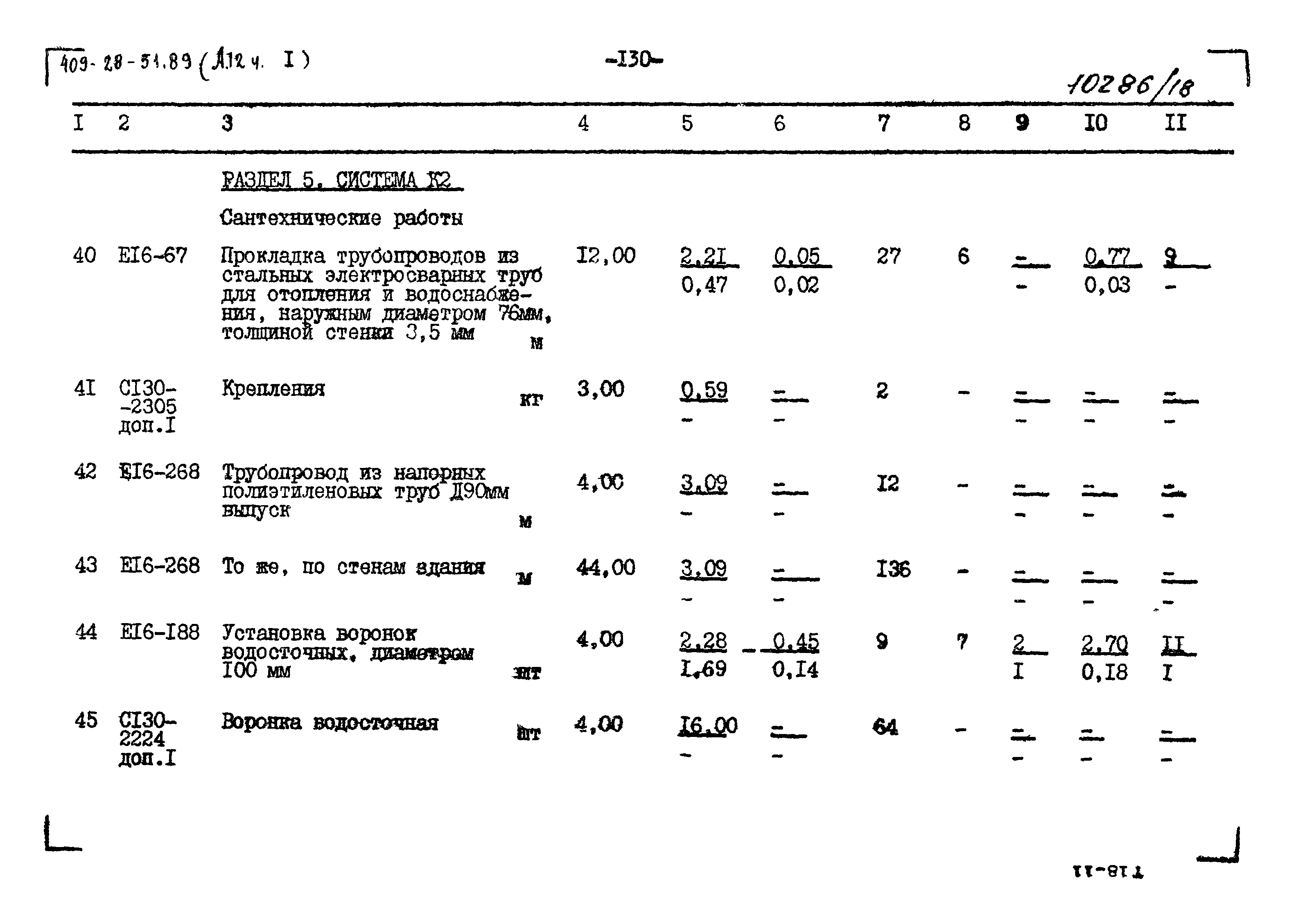 Типовой проект 409-28-51.89