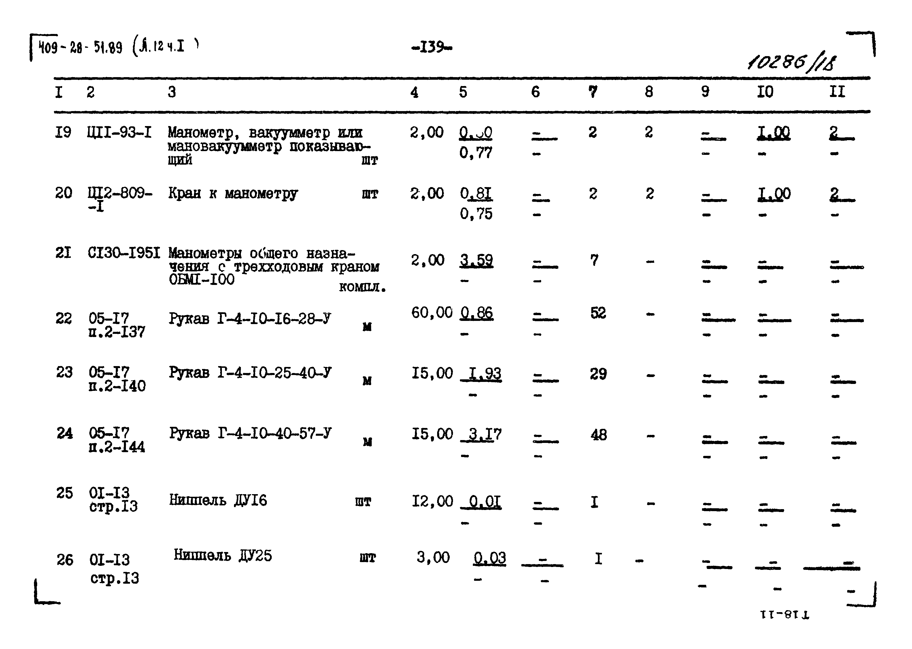 Типовой проект 409-28-51.89