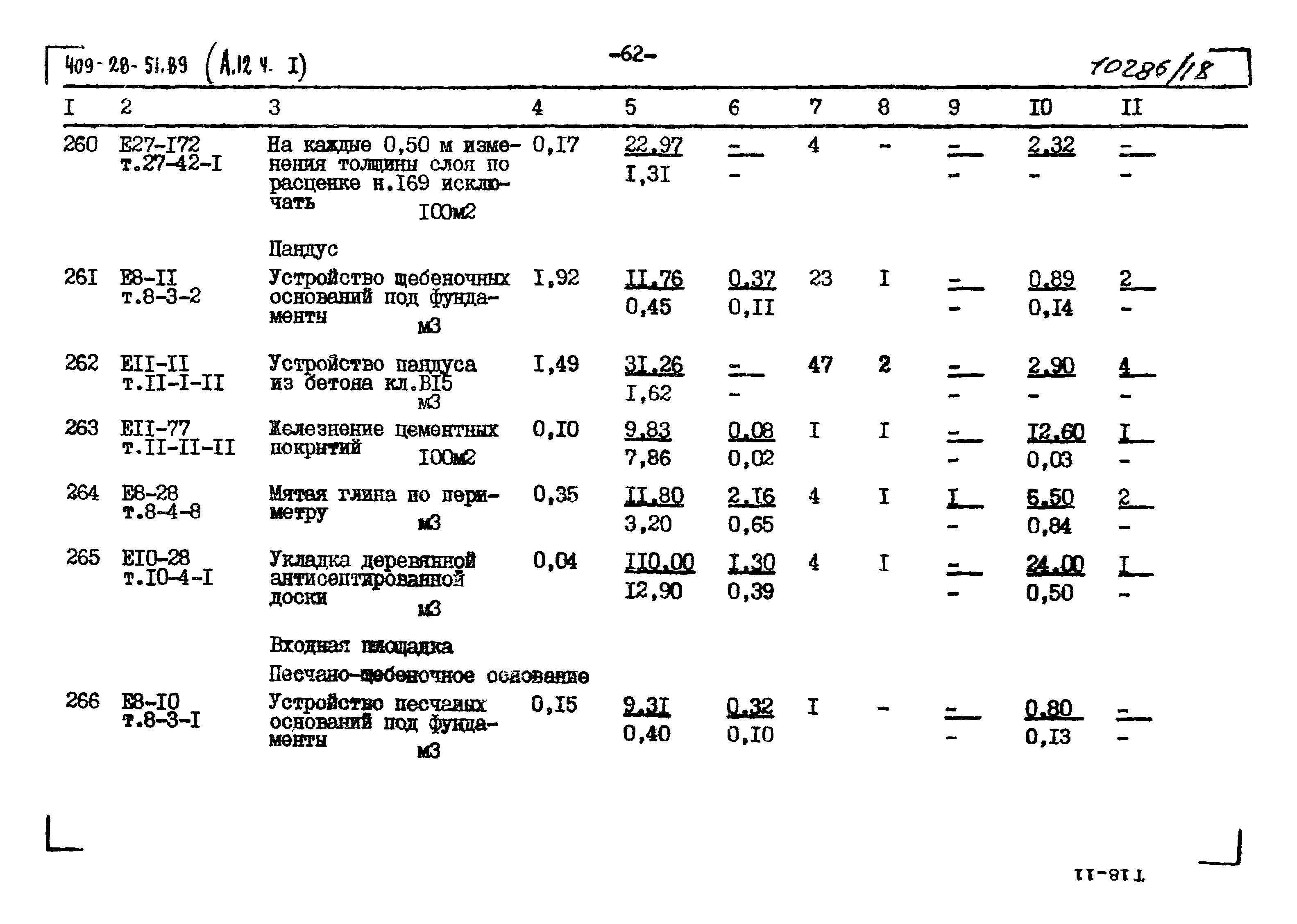 Типовой проект 409-28-51.89