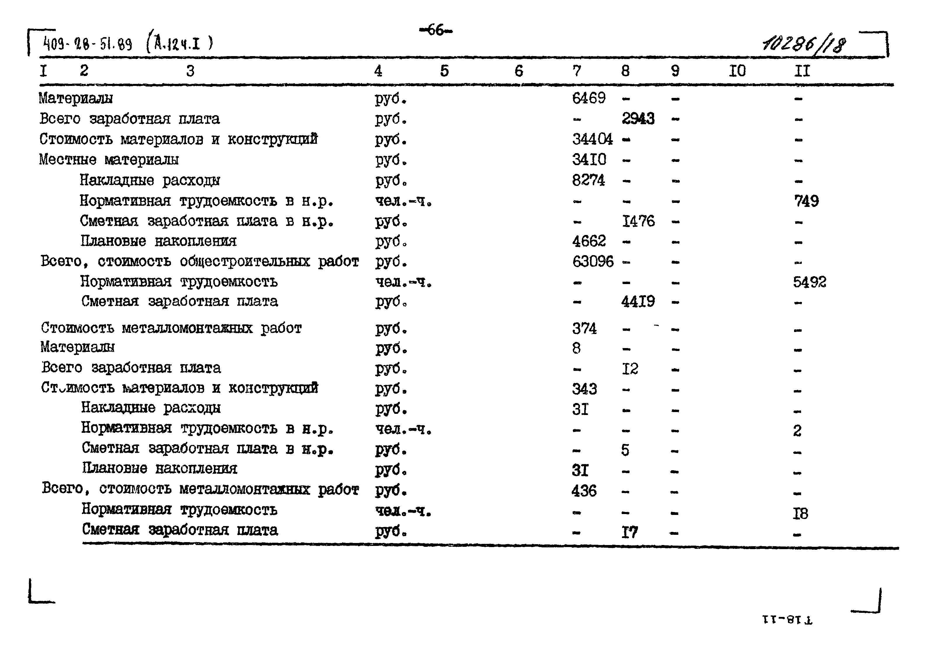 Типовой проект 409-28-51.89