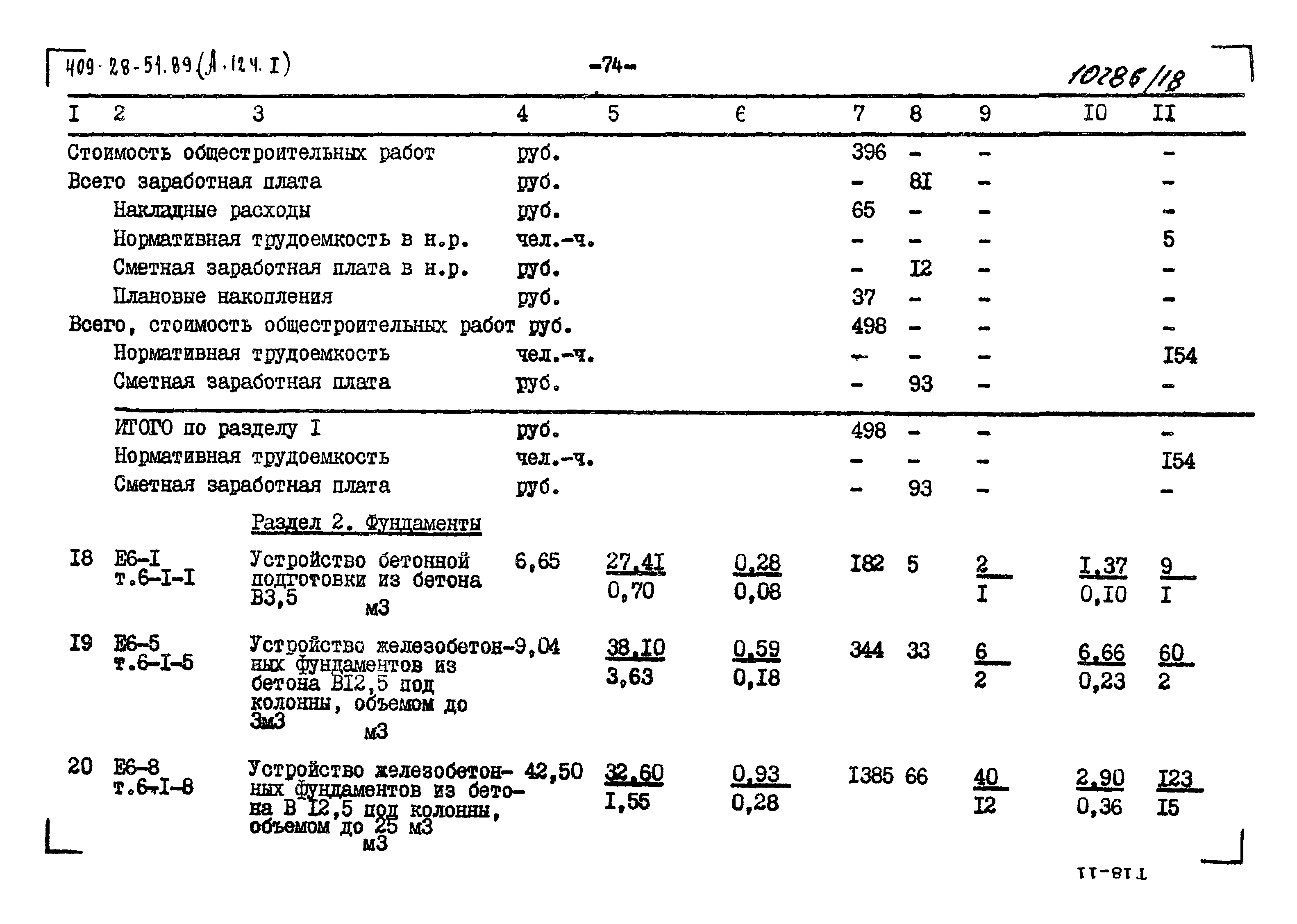 Типовой проект 409-28-51.89