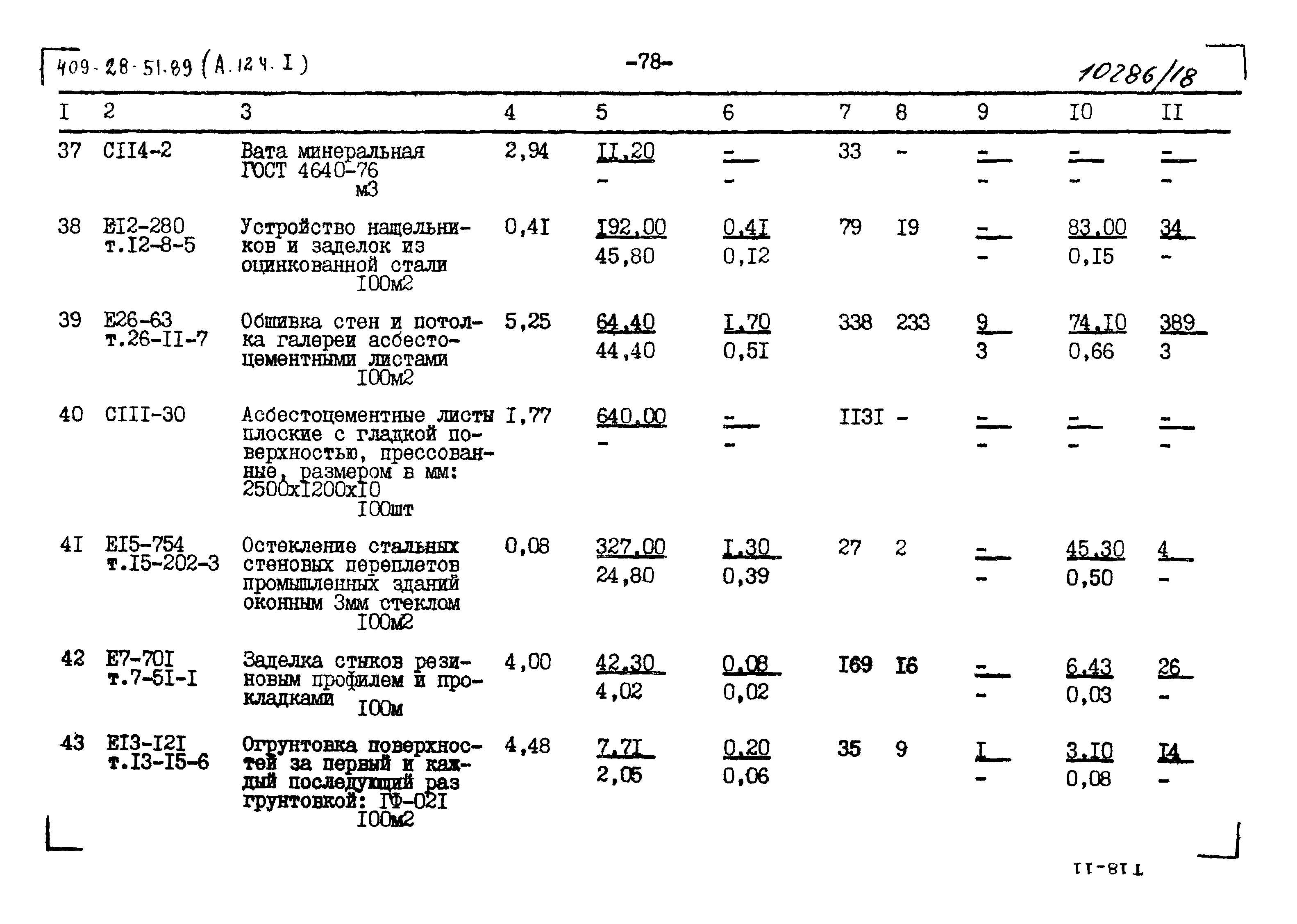 Типовой проект 409-28-51.89