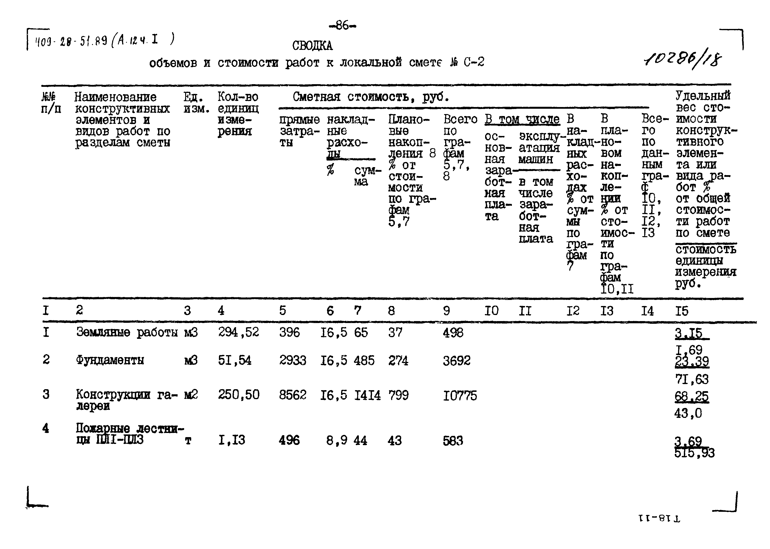 Типовой проект 409-28-51.89