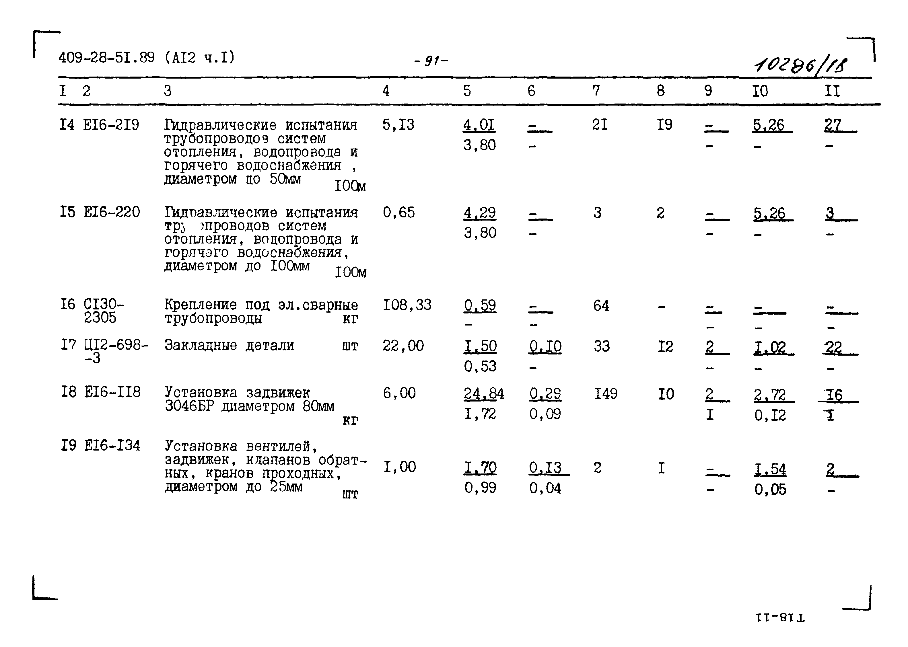 Типовой проект 409-28-51.89