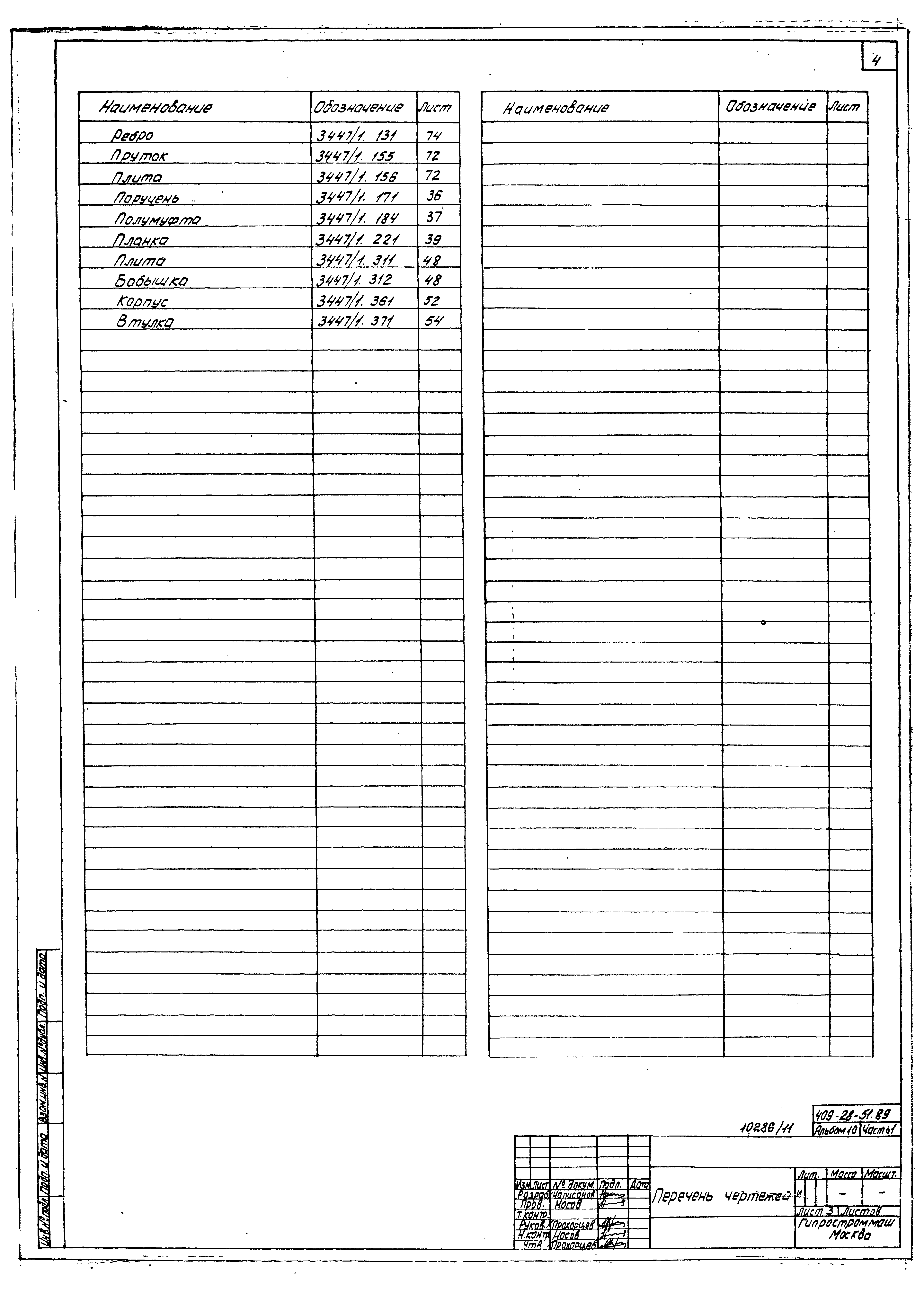 Типовой проект 409-28-51.89